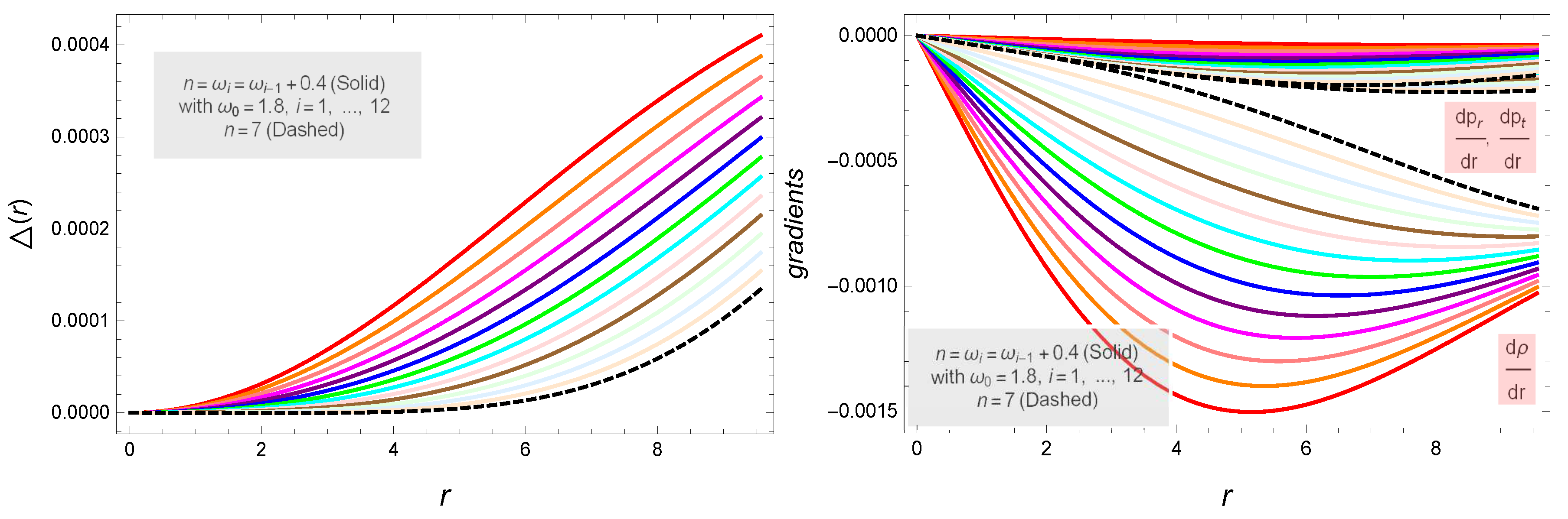 Symmetry 12 00962 g003
