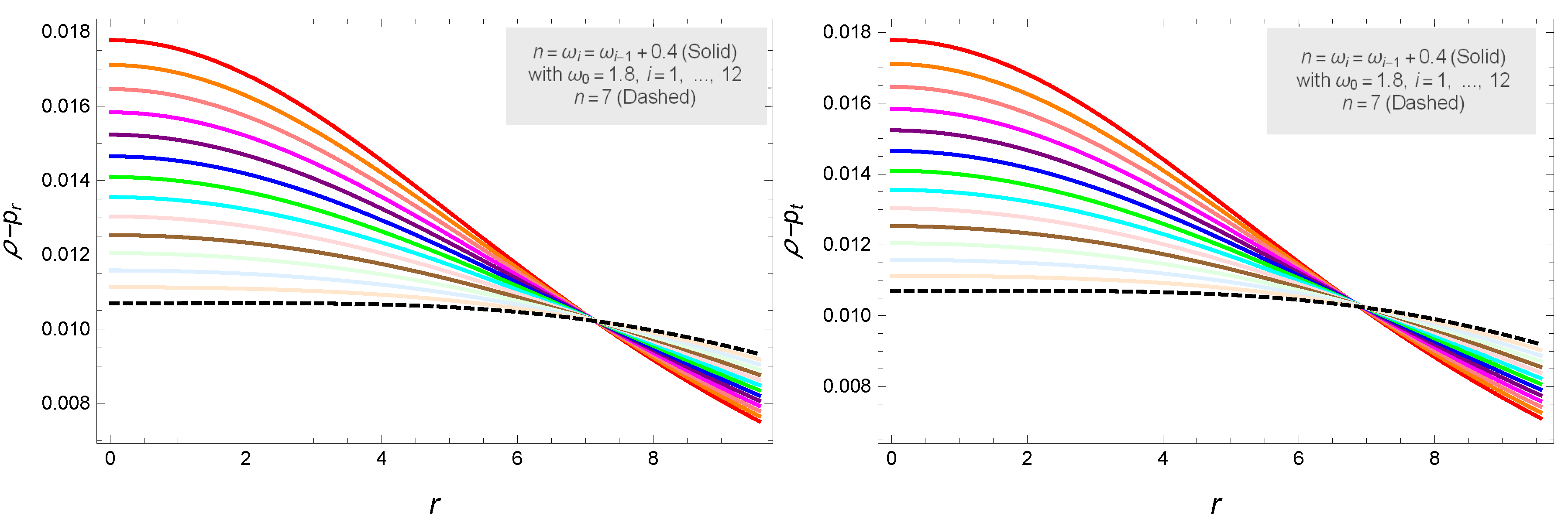 Symmetry 12 00962 g006