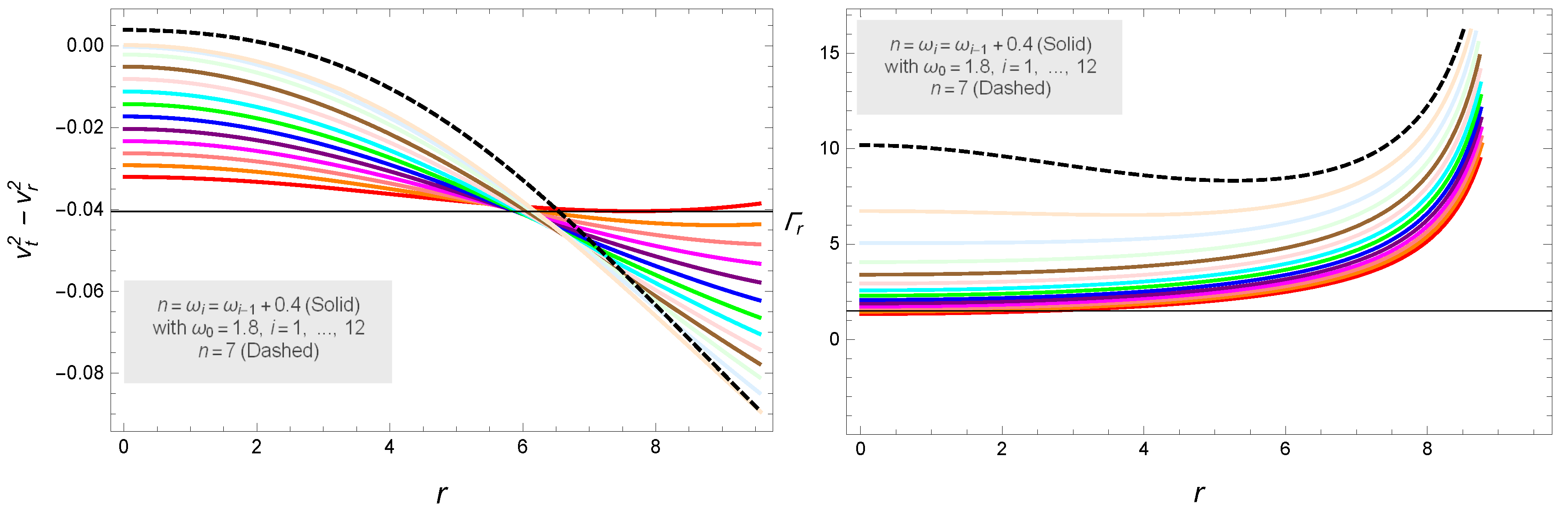 Symmetry 12 00962 g011
