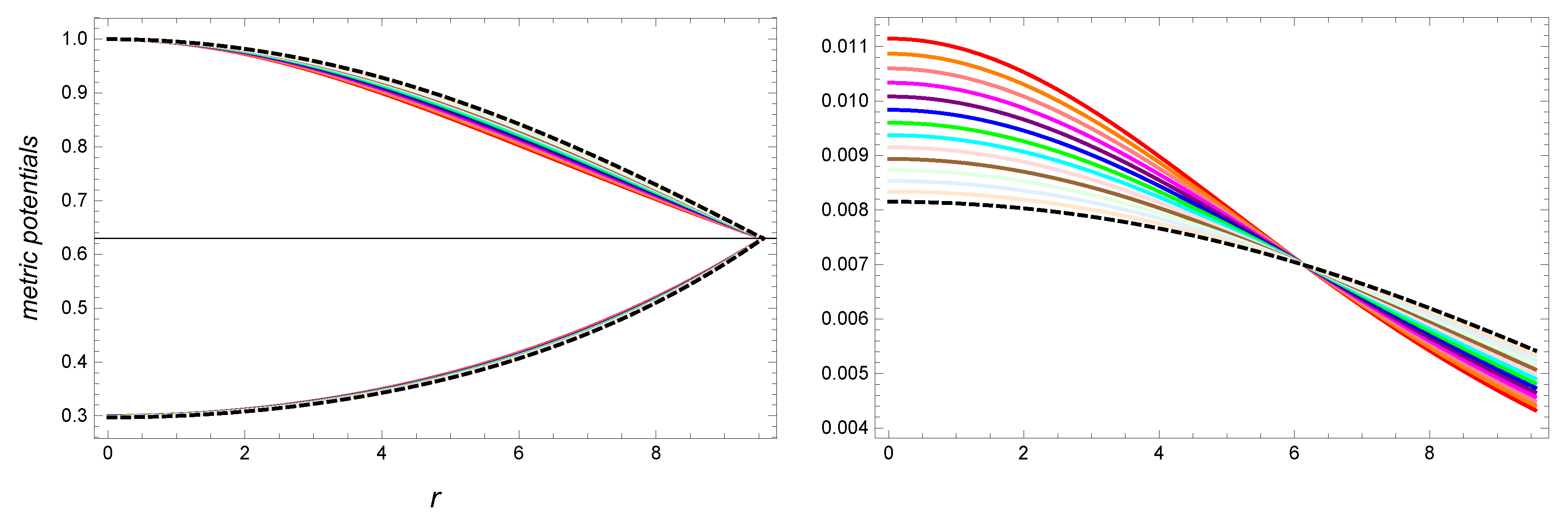 Symmetry 12 00962 g012