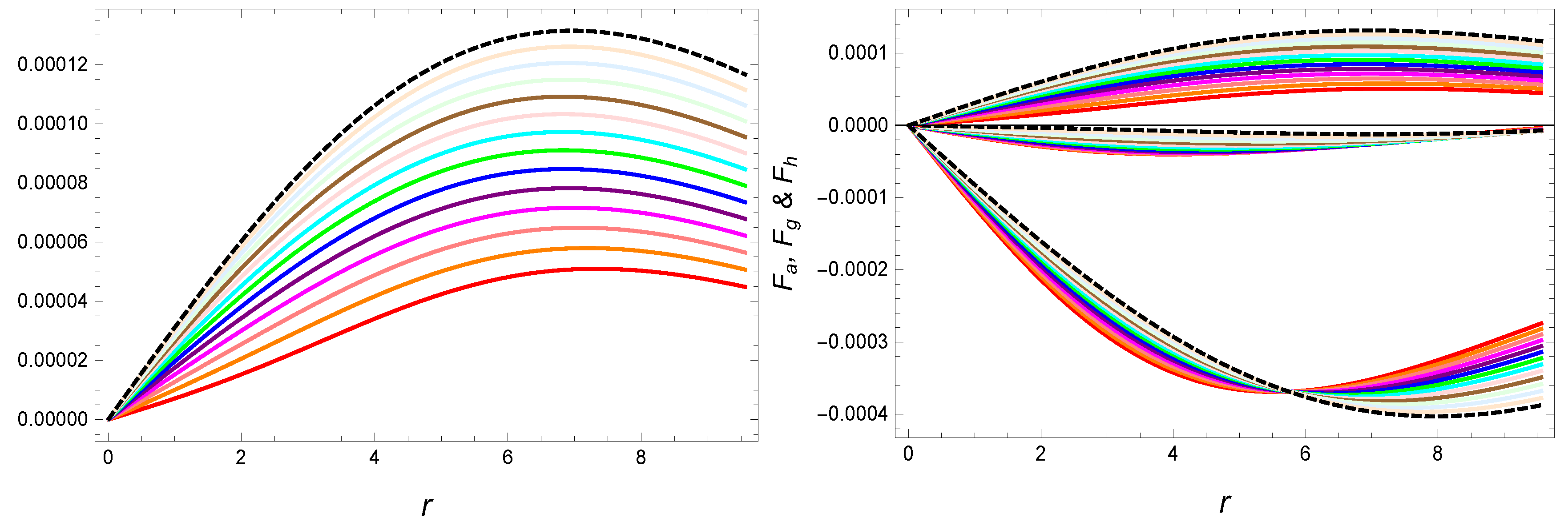 Symmetry 12 00962 g016