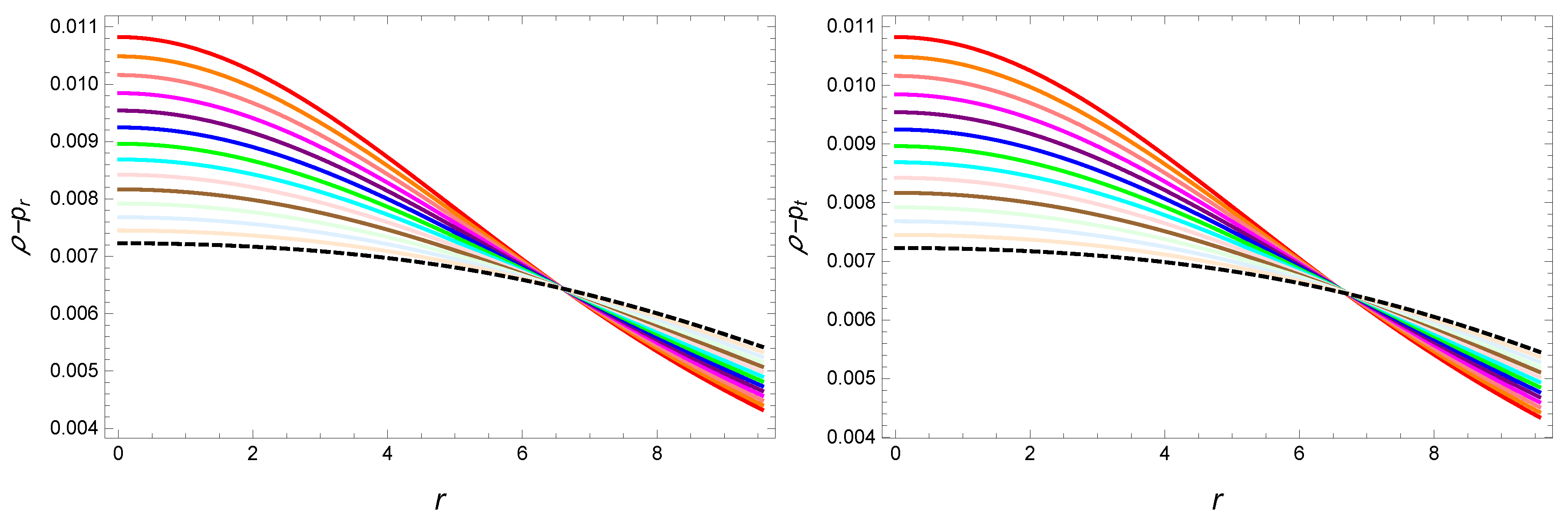 Symmetry 12 00962 g017
