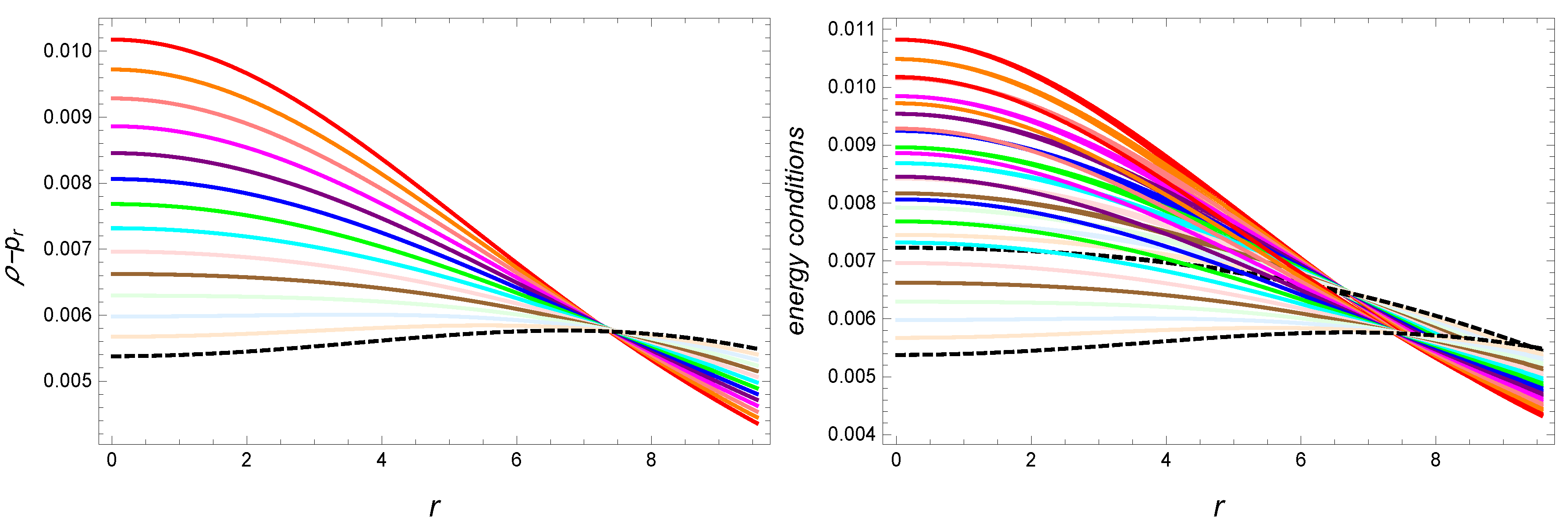 Symmetry 12 00962 g018
