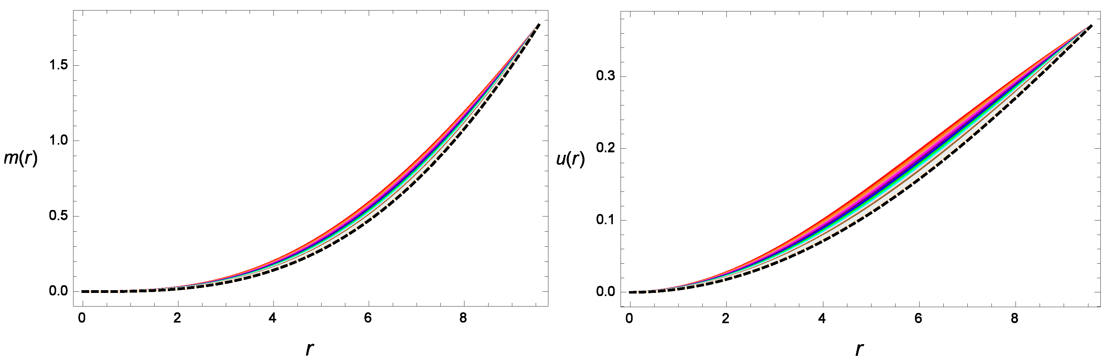 Symmetry 12 00962 g019