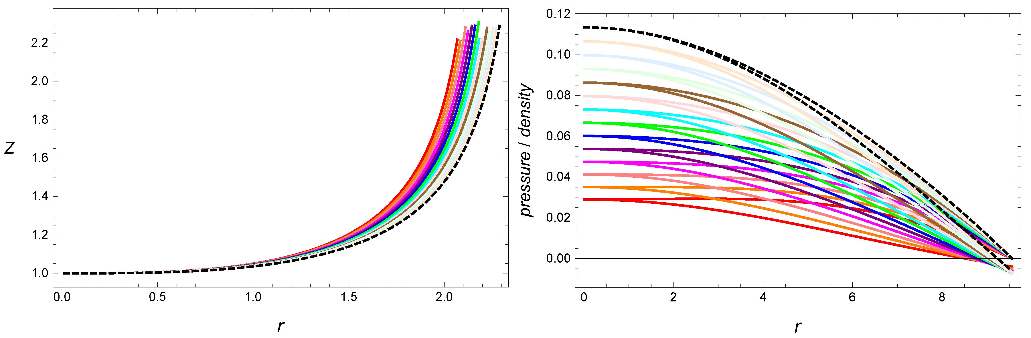 Symmetry 12 00962 g020