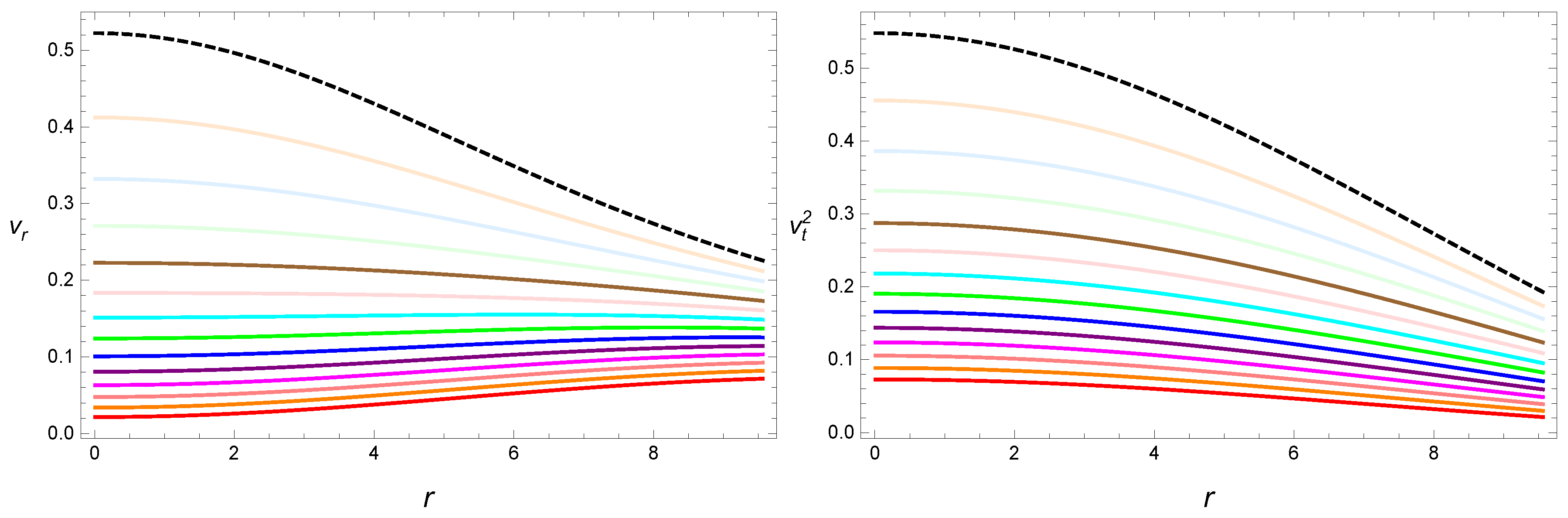 Symmetry 12 00962 g021
