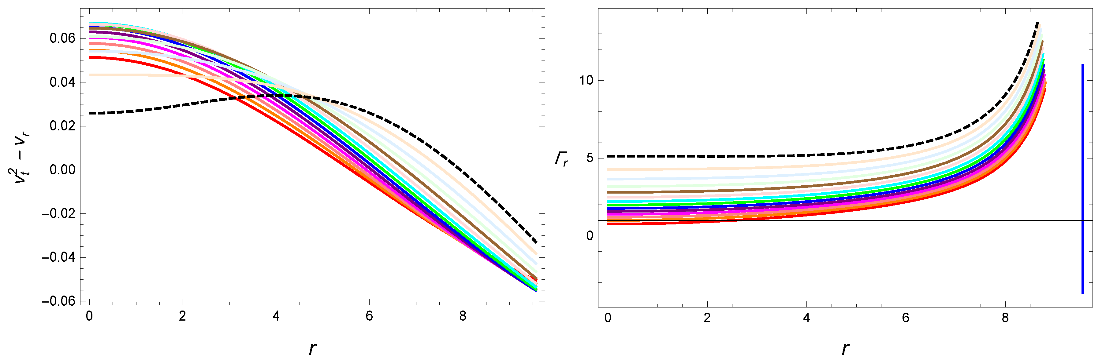 Symmetry 12 00962 g022
