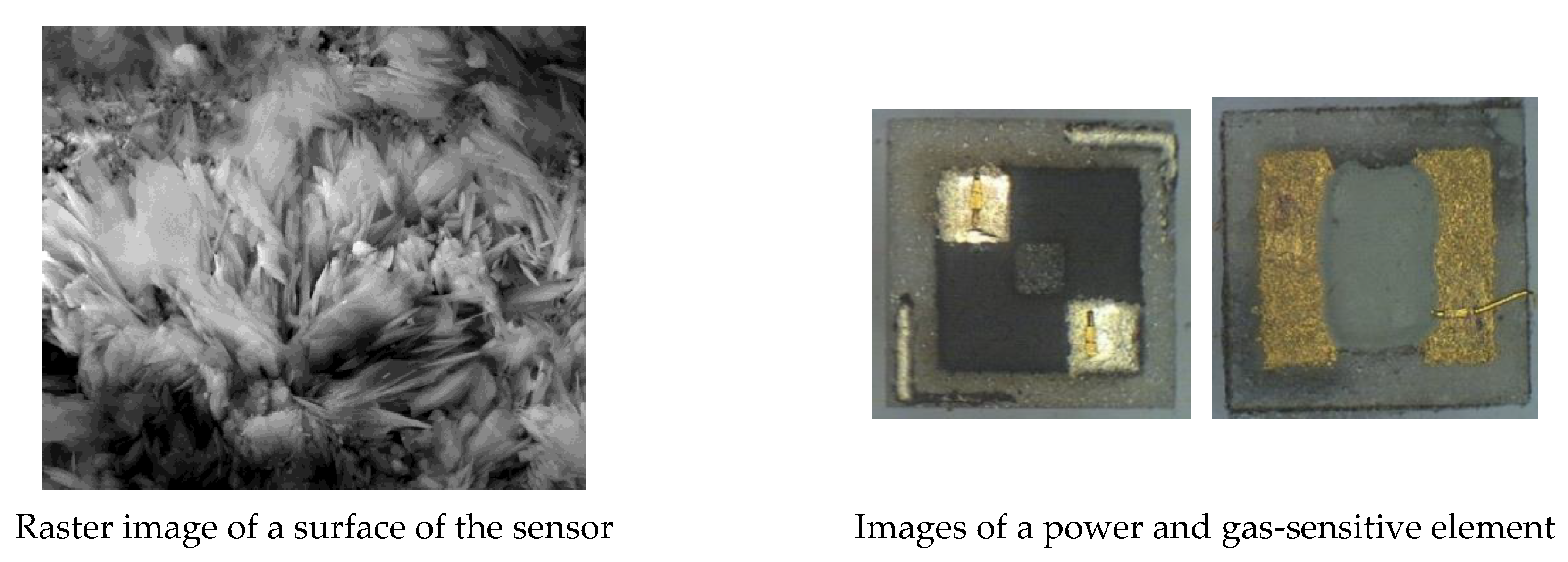 Symmetry 12 00964 g001