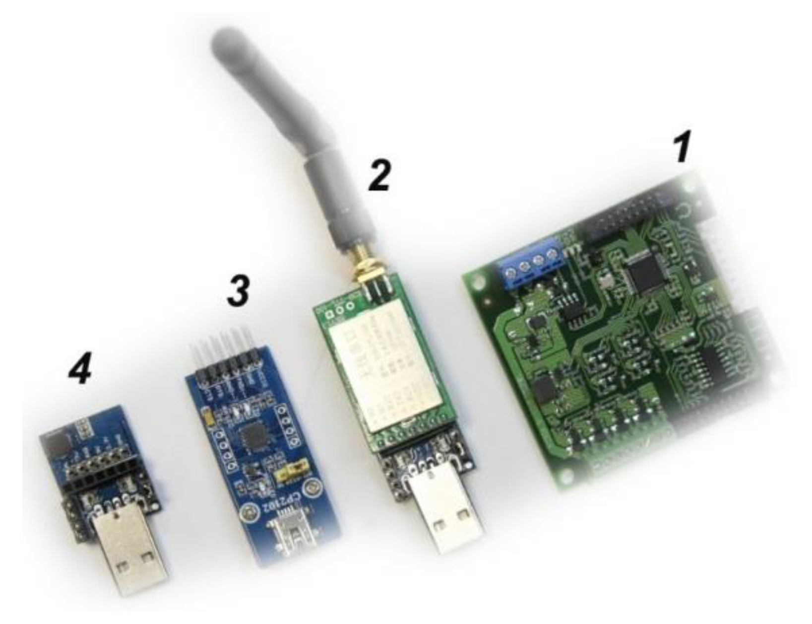 Symmetry 12 00964 g003
