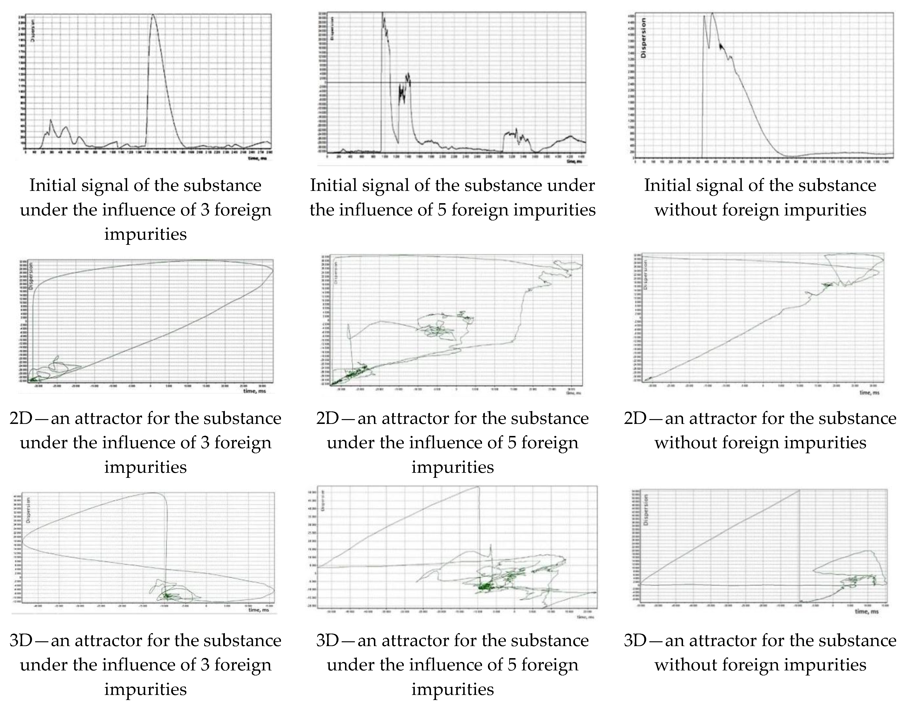 Symmetry 12 00964 g006