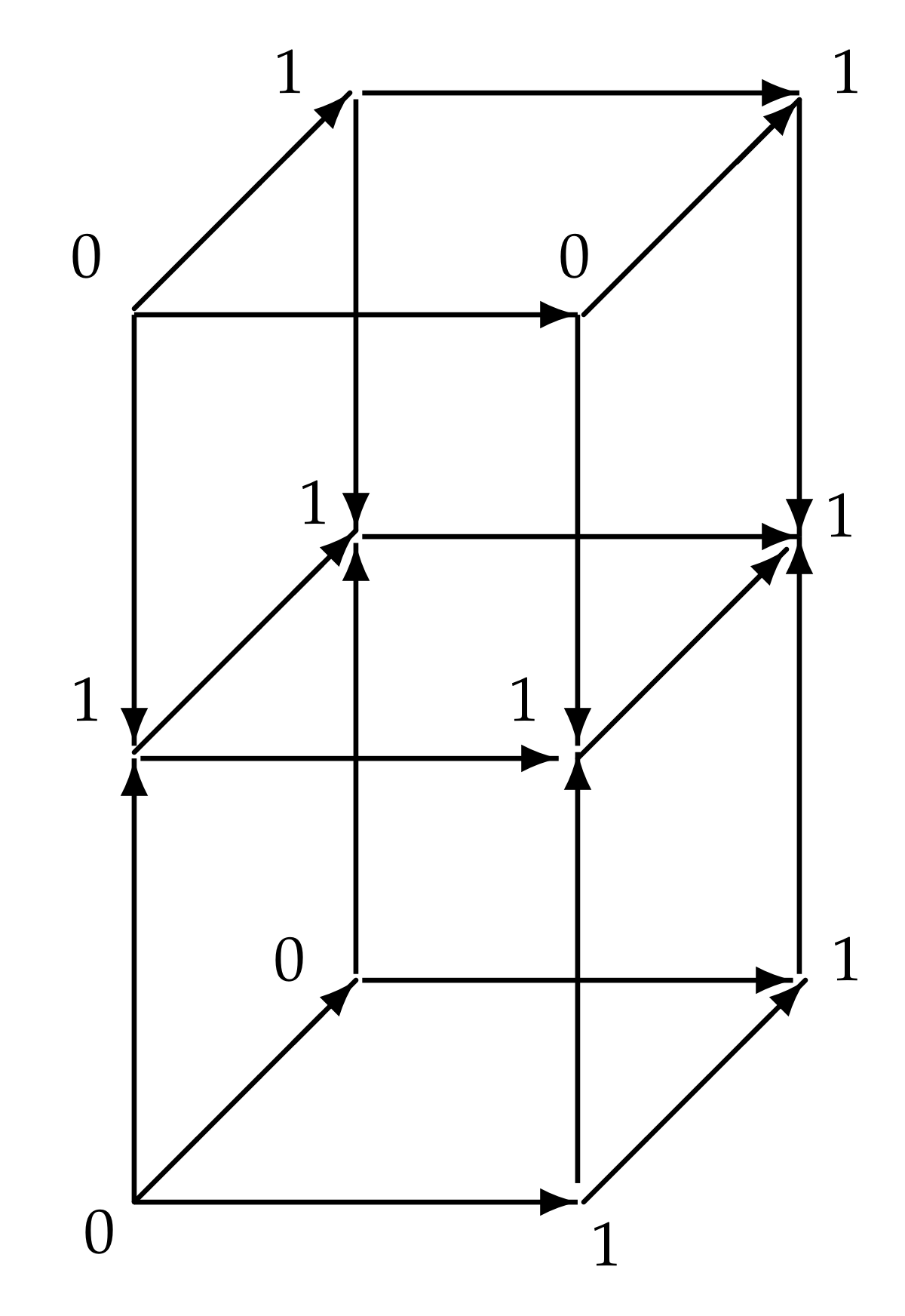Symmetry 12 00965 g001 Symmetry 12 00965 g001