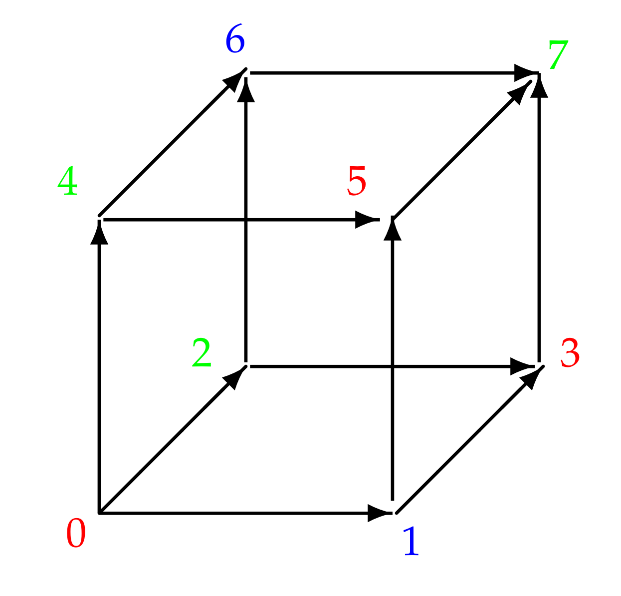 Symmetry 12 00965 g002 Symmetry 12 00965 g002