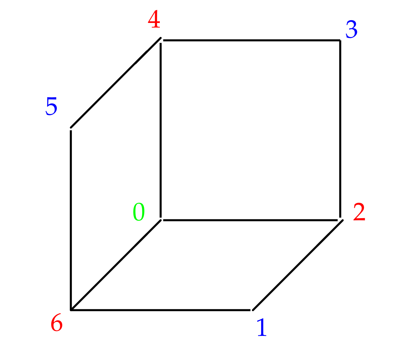 Symmetry 12 00965 g004 Symmetry 12 00965 g004
