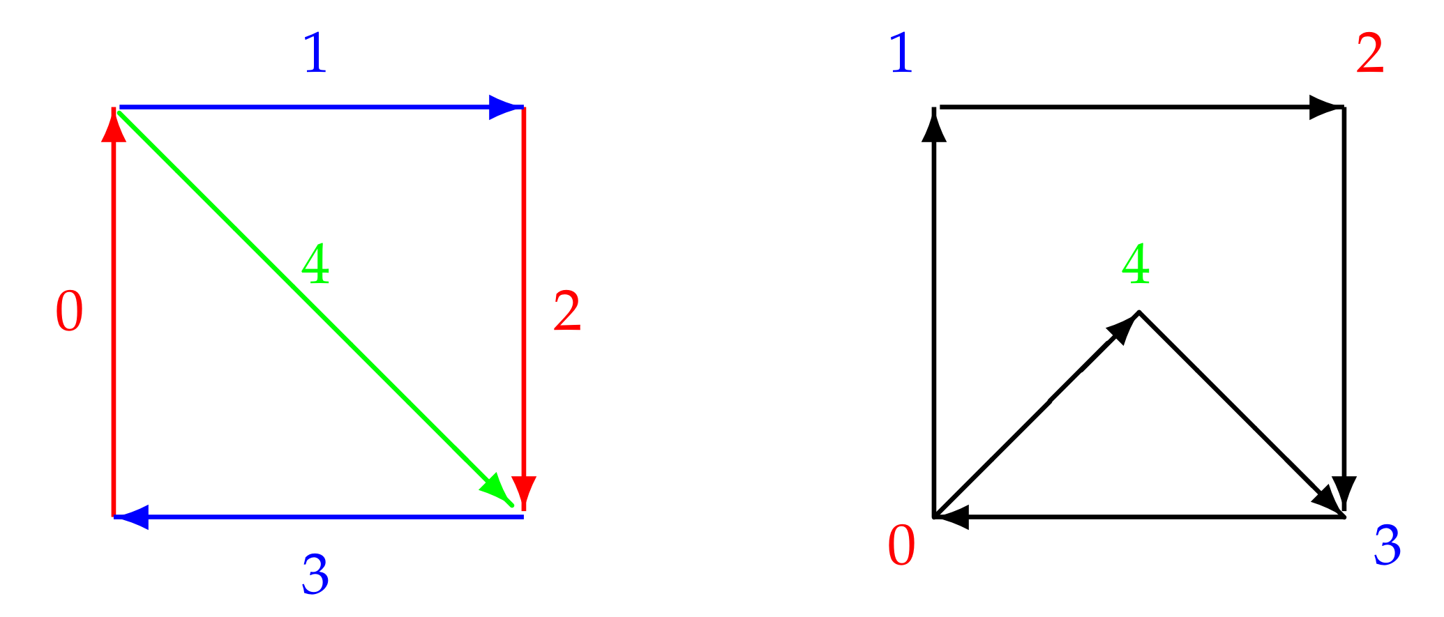 Symmetry 12 00965 g005 Symmetry 12 00965 g005