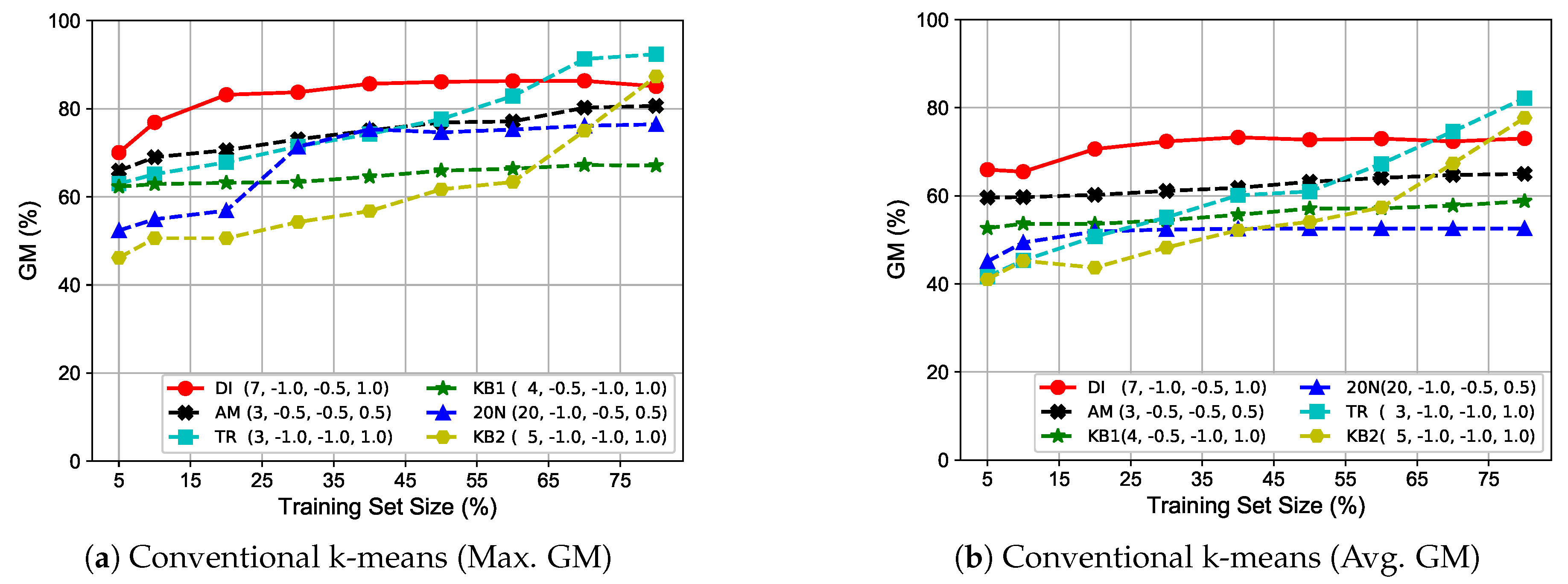 Symmetry 12 00967 g003