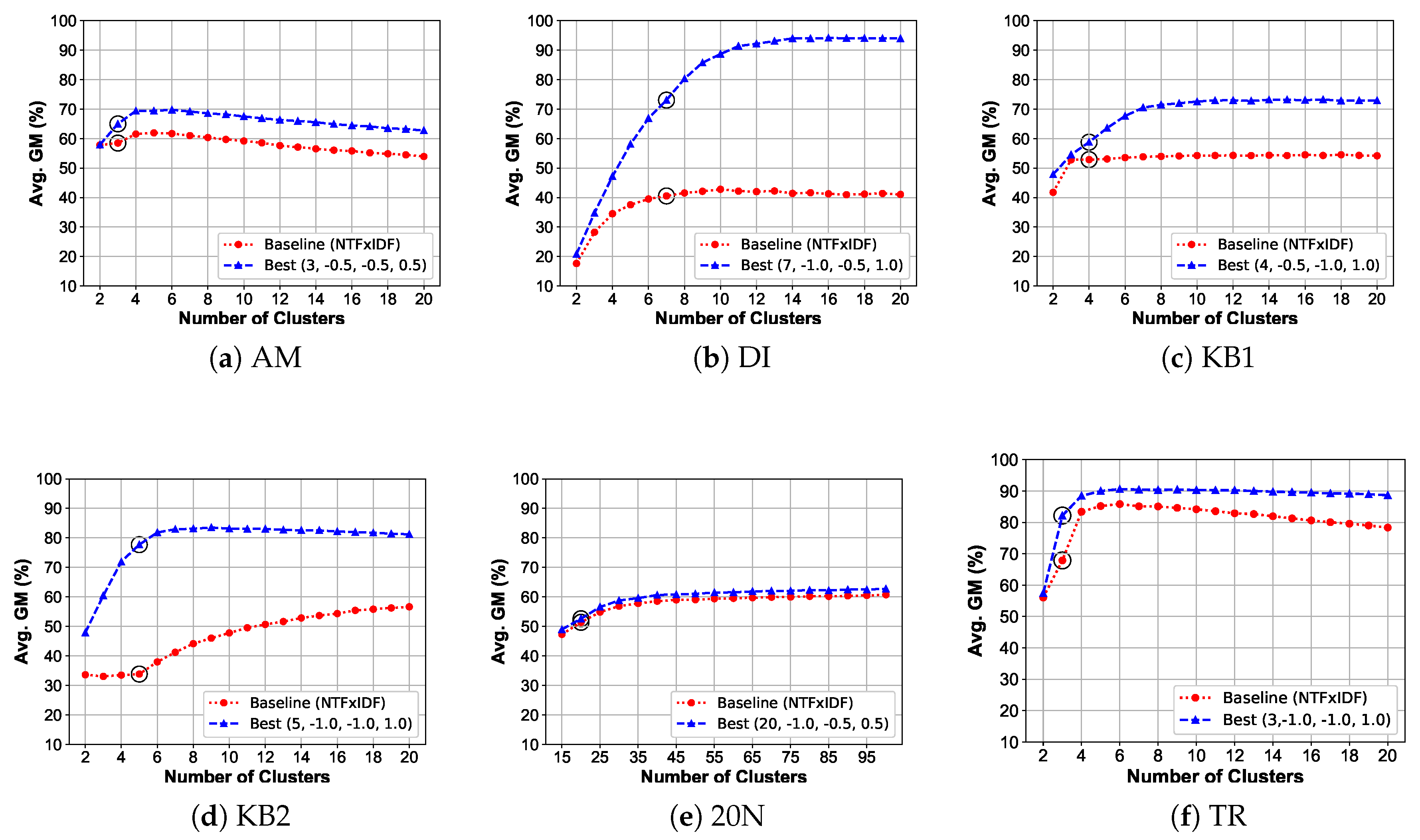 Symmetry 12 00967 g004
