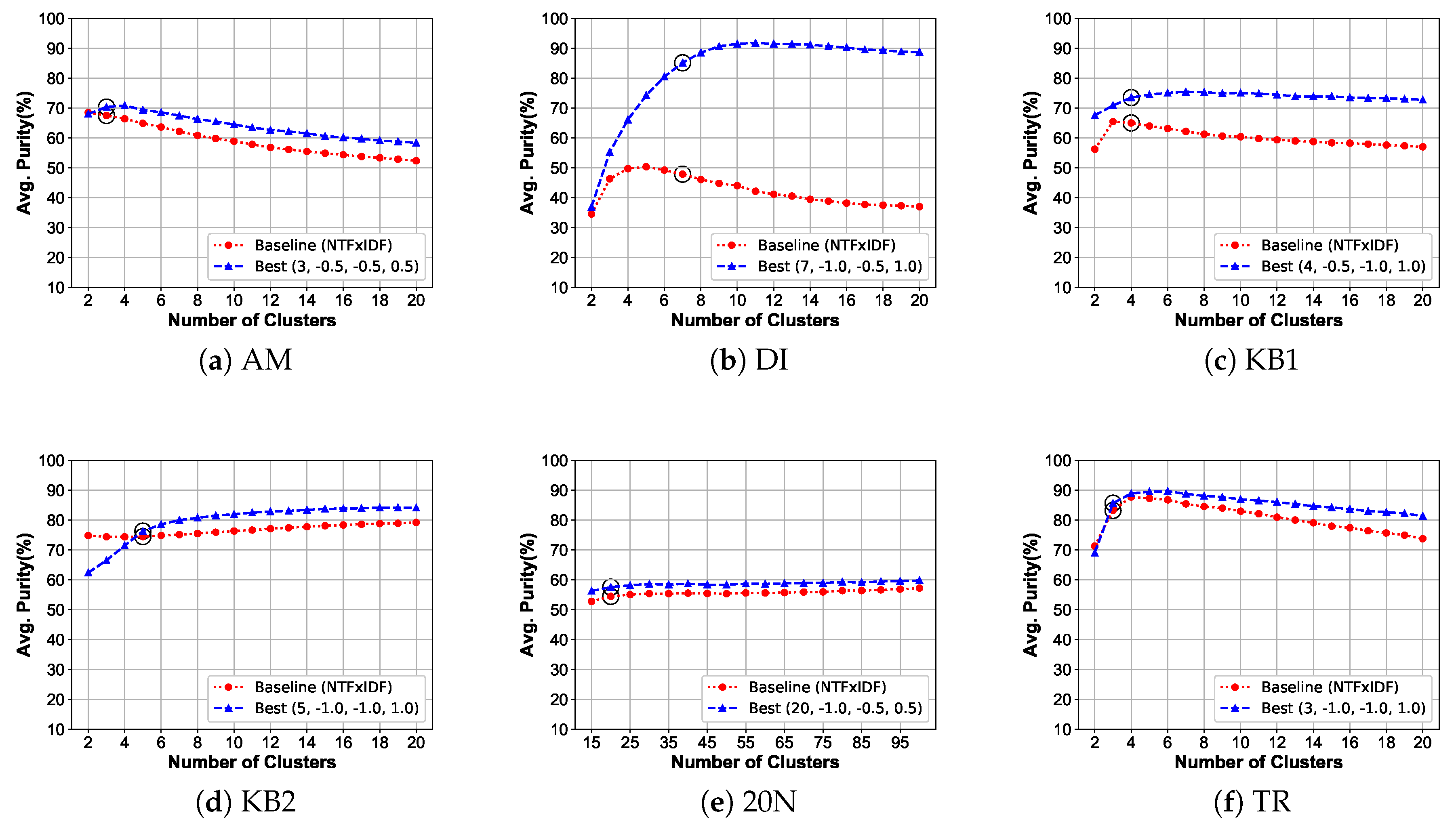 Symmetry 12 00967 g005
