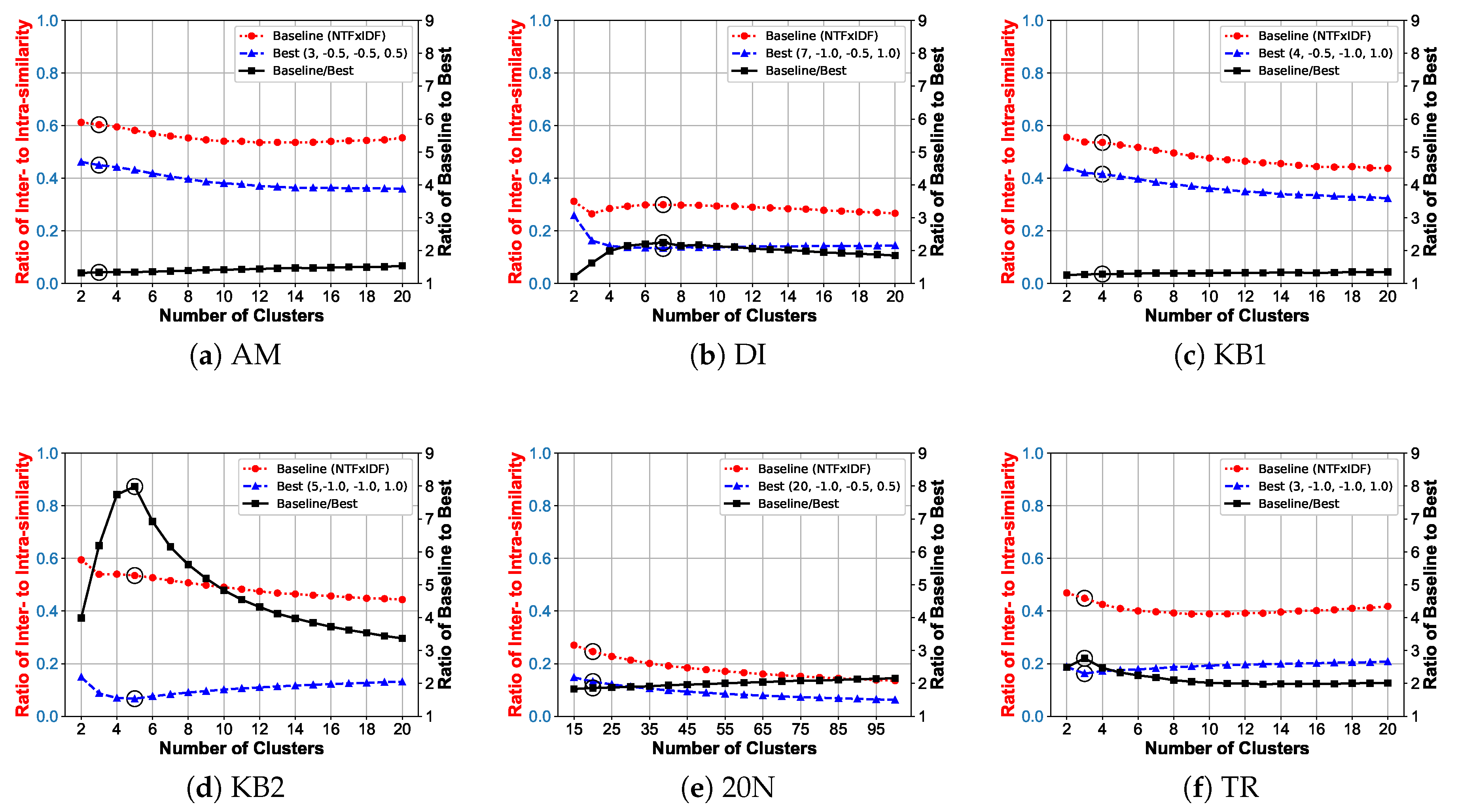 Symmetry 12 00967 g006