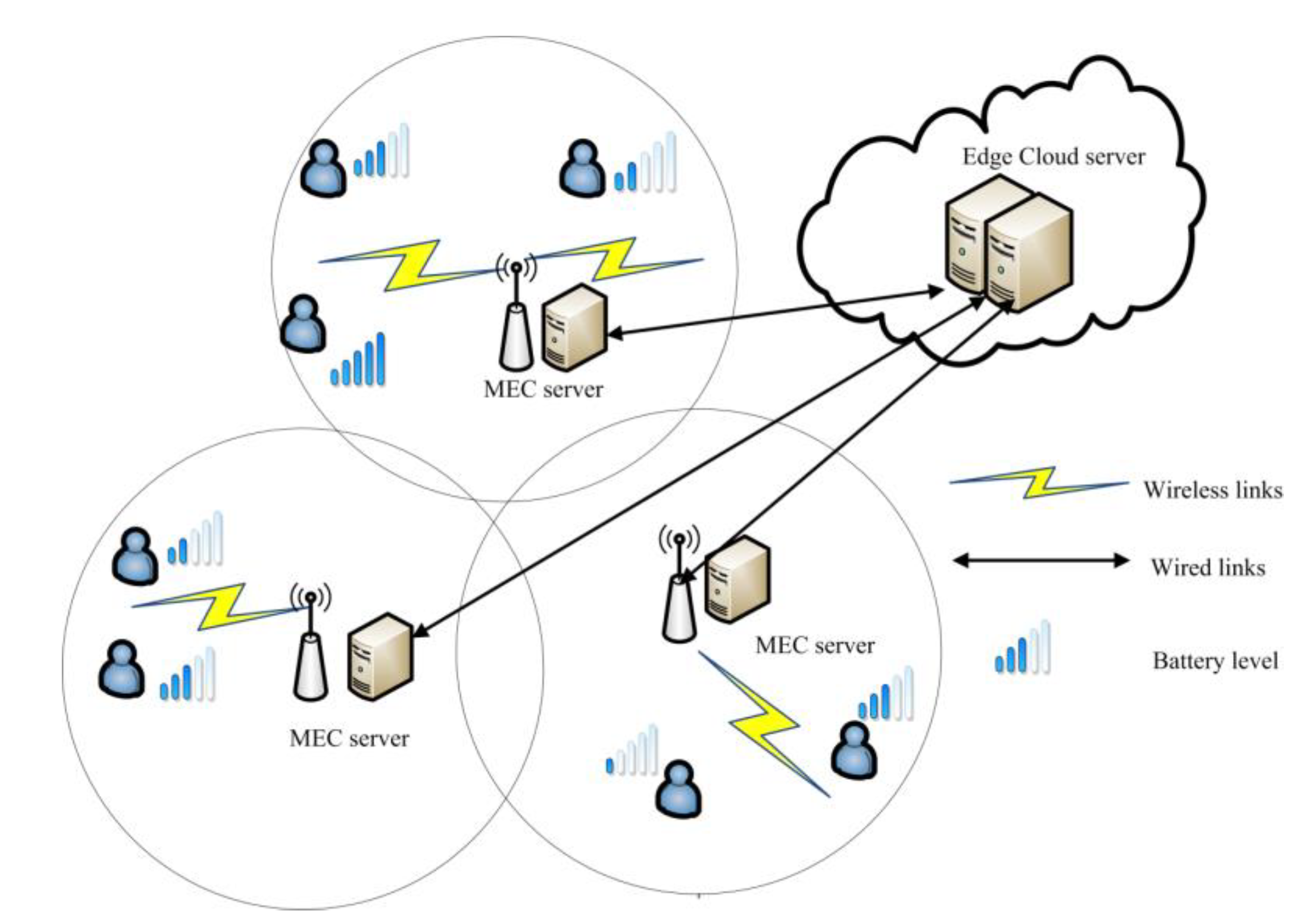 Symmetry 12 00972 g001