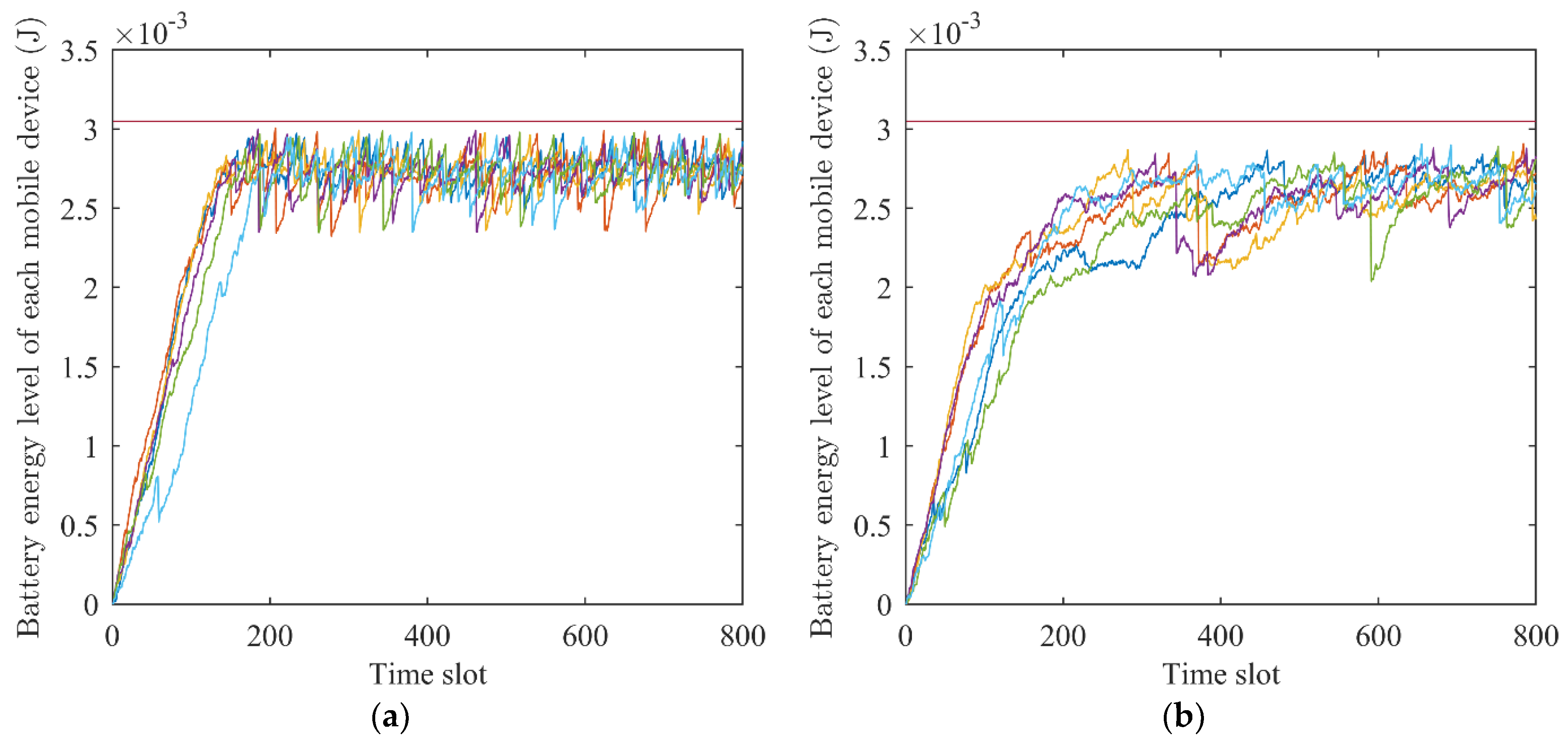Symmetry 12 00972 g002