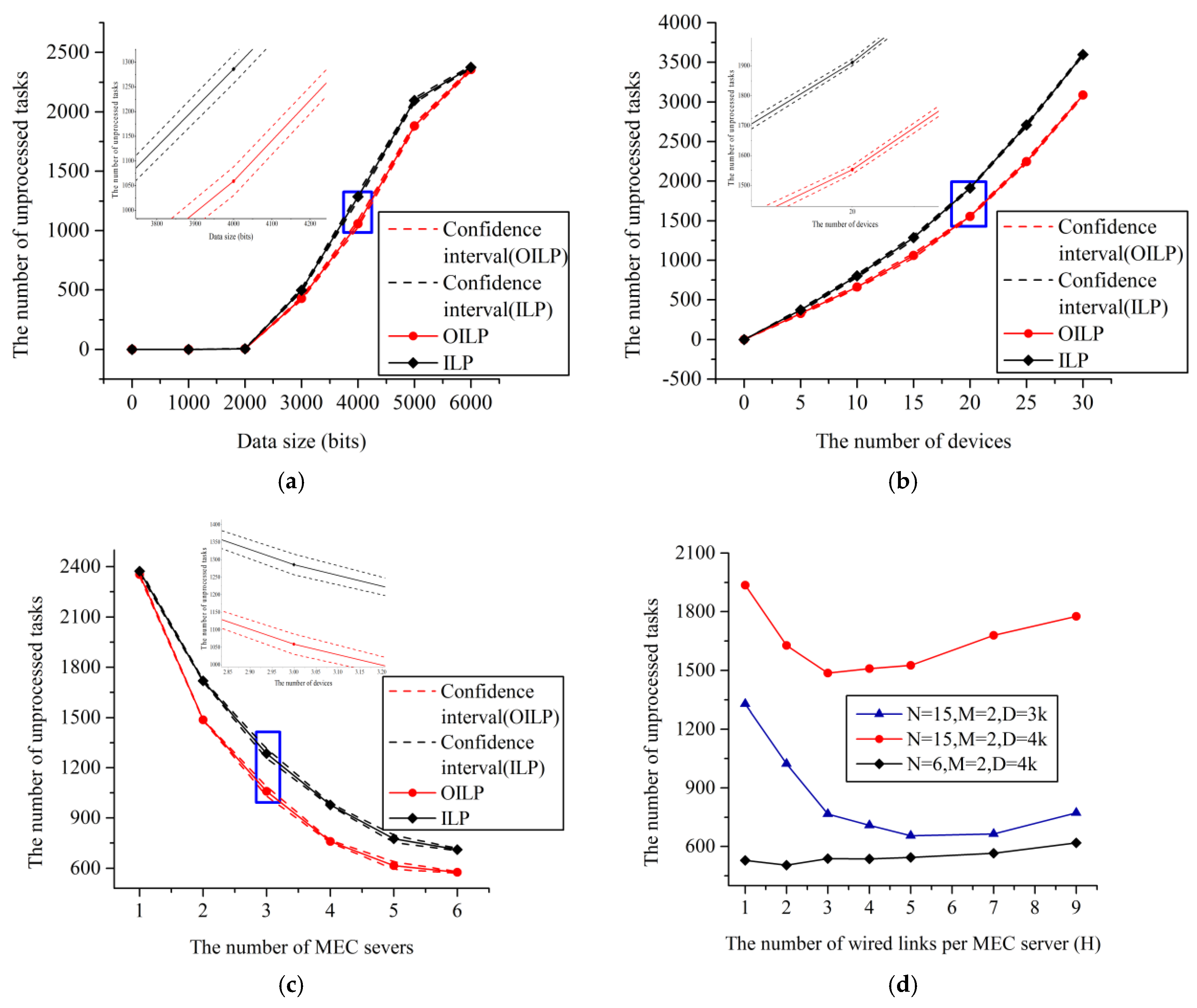 Symmetry 12 00972 g003