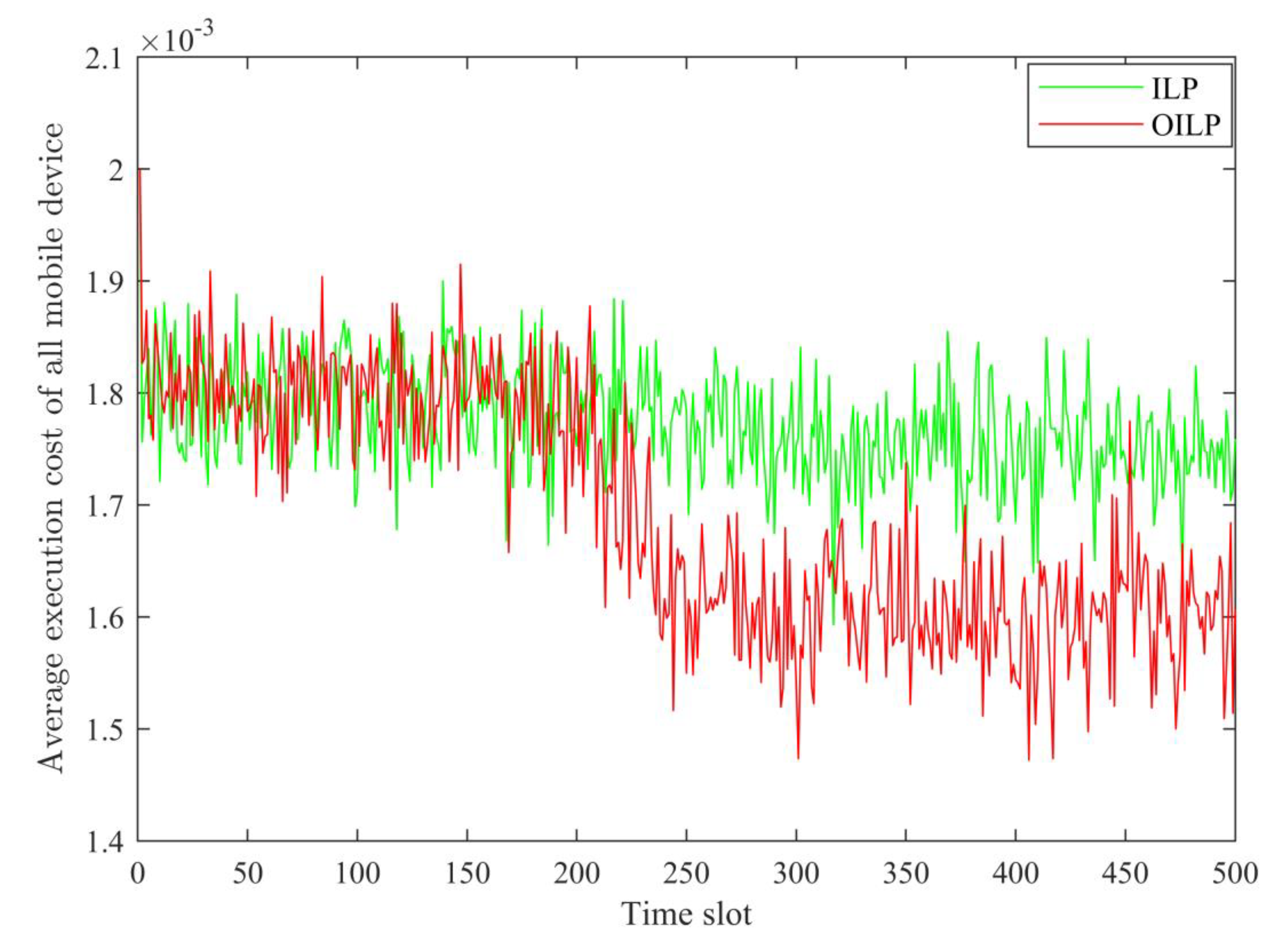 Symmetry 12 00972 g004