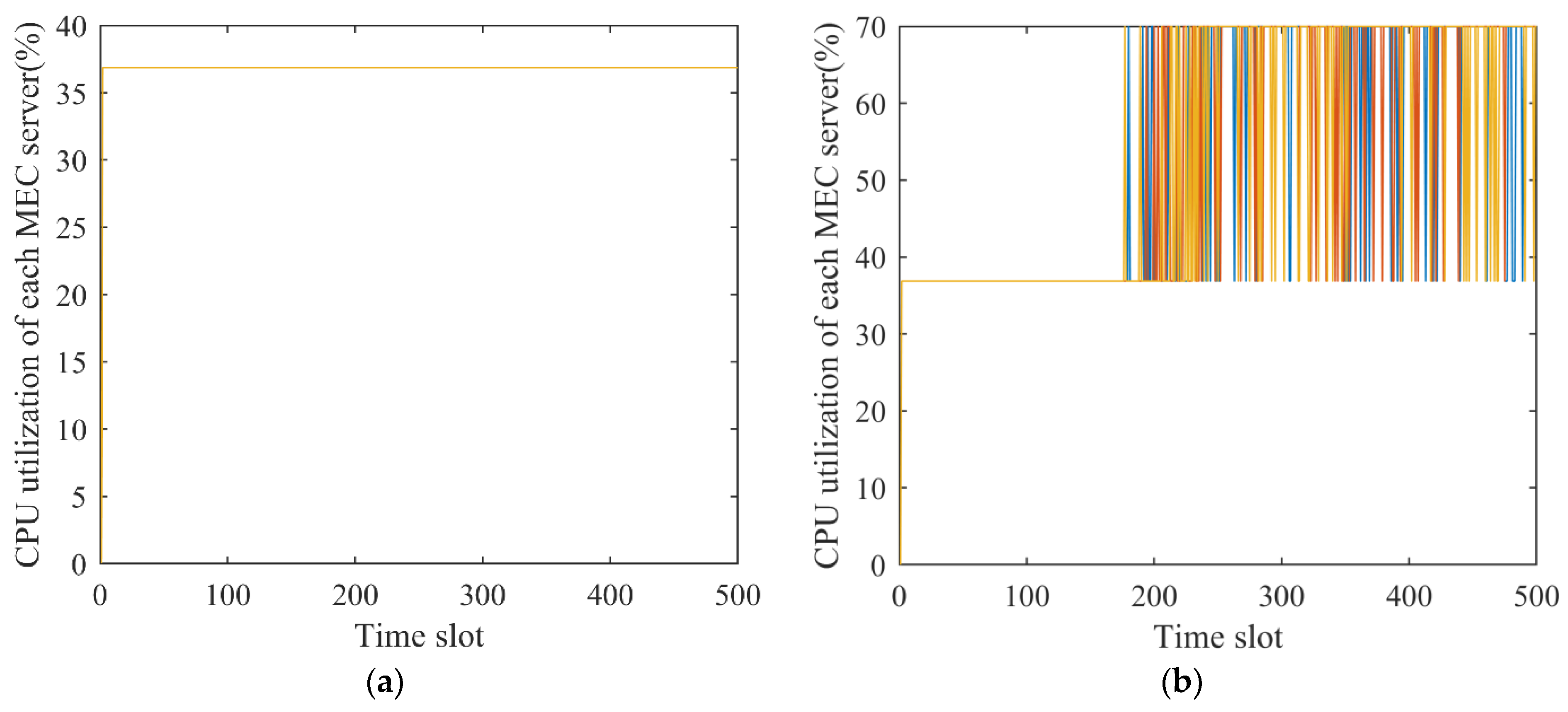 Symmetry 12 00972 g005