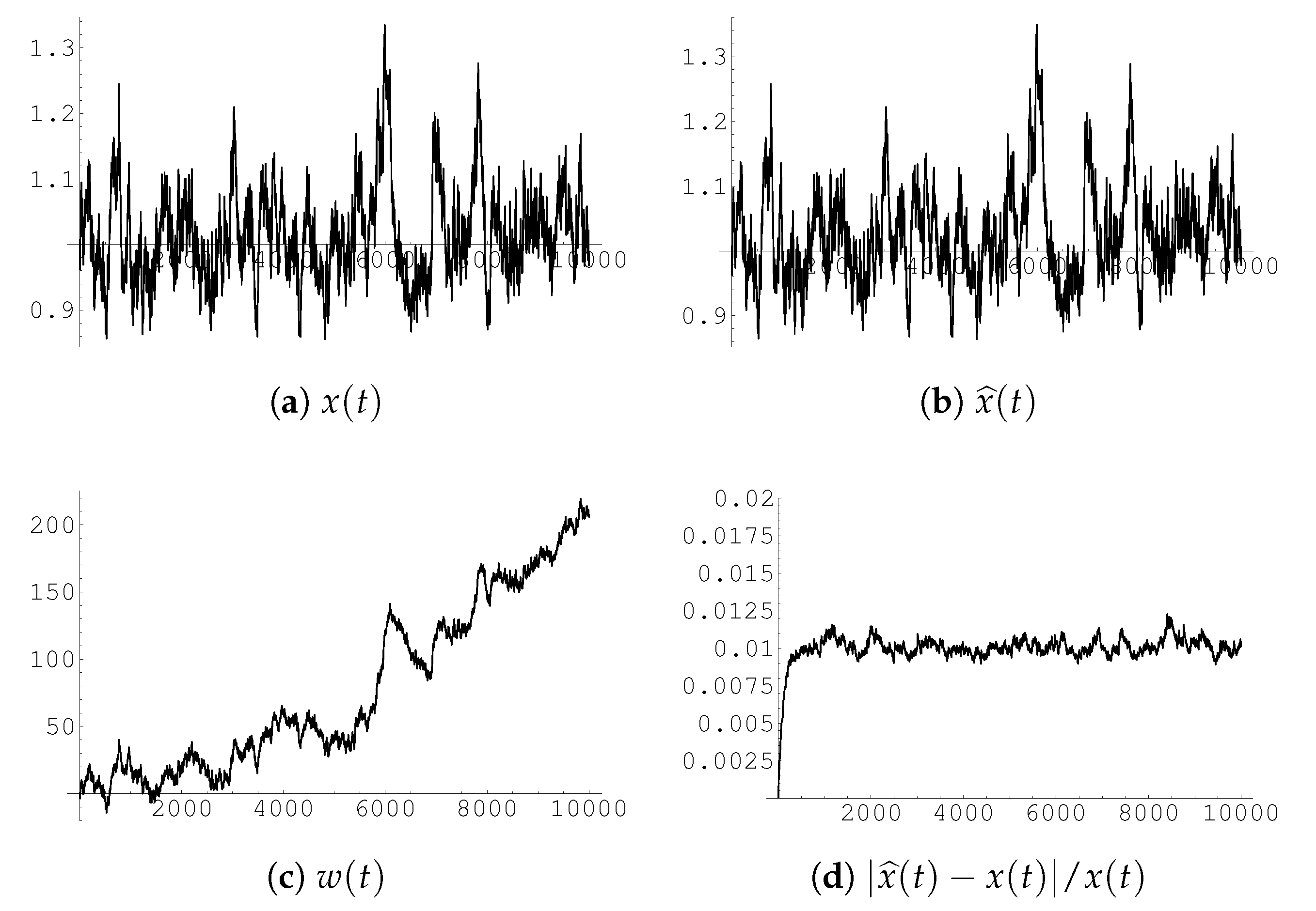 Symmetry 12 00973 g001