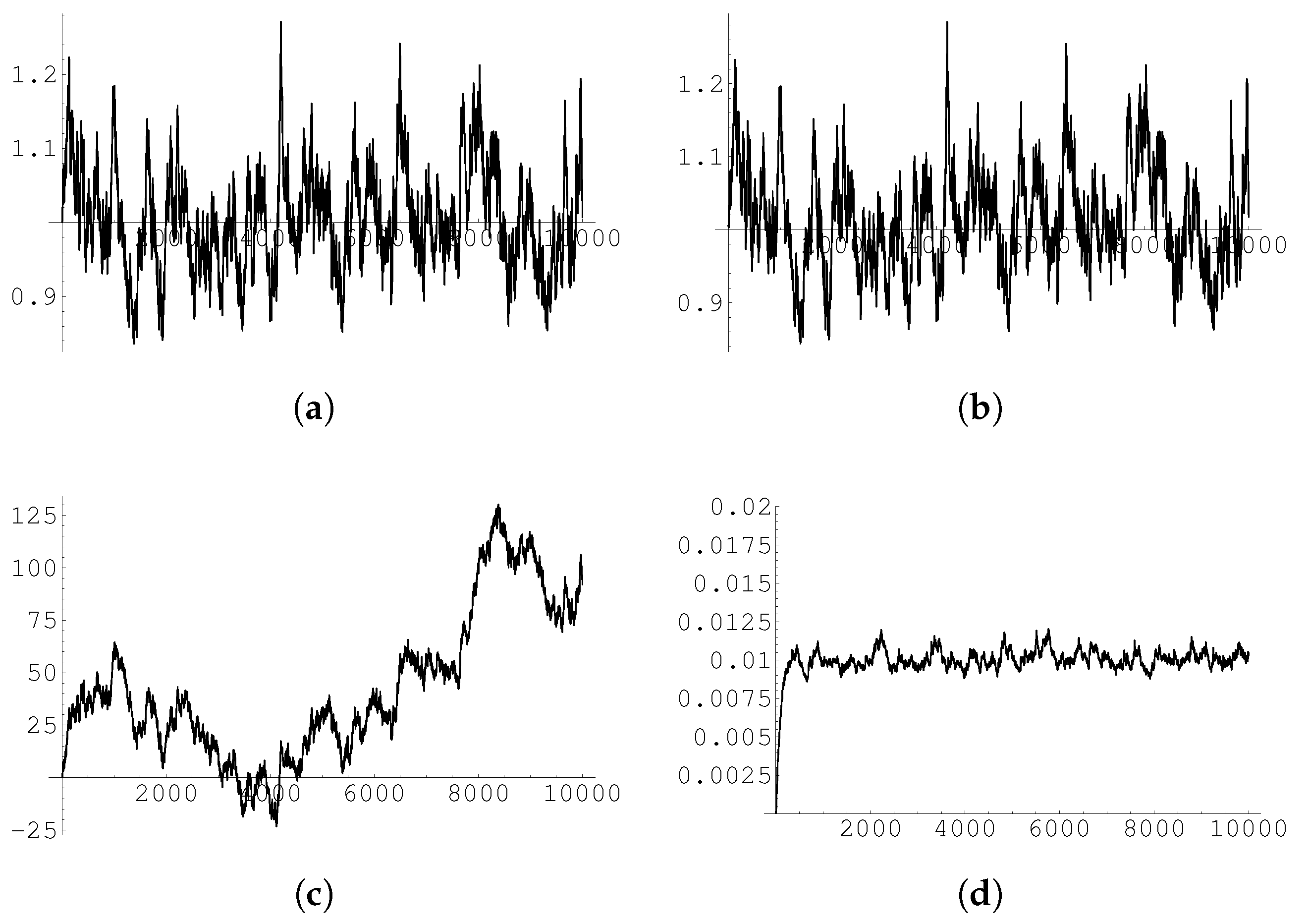 Symmetry 12 00973 g002