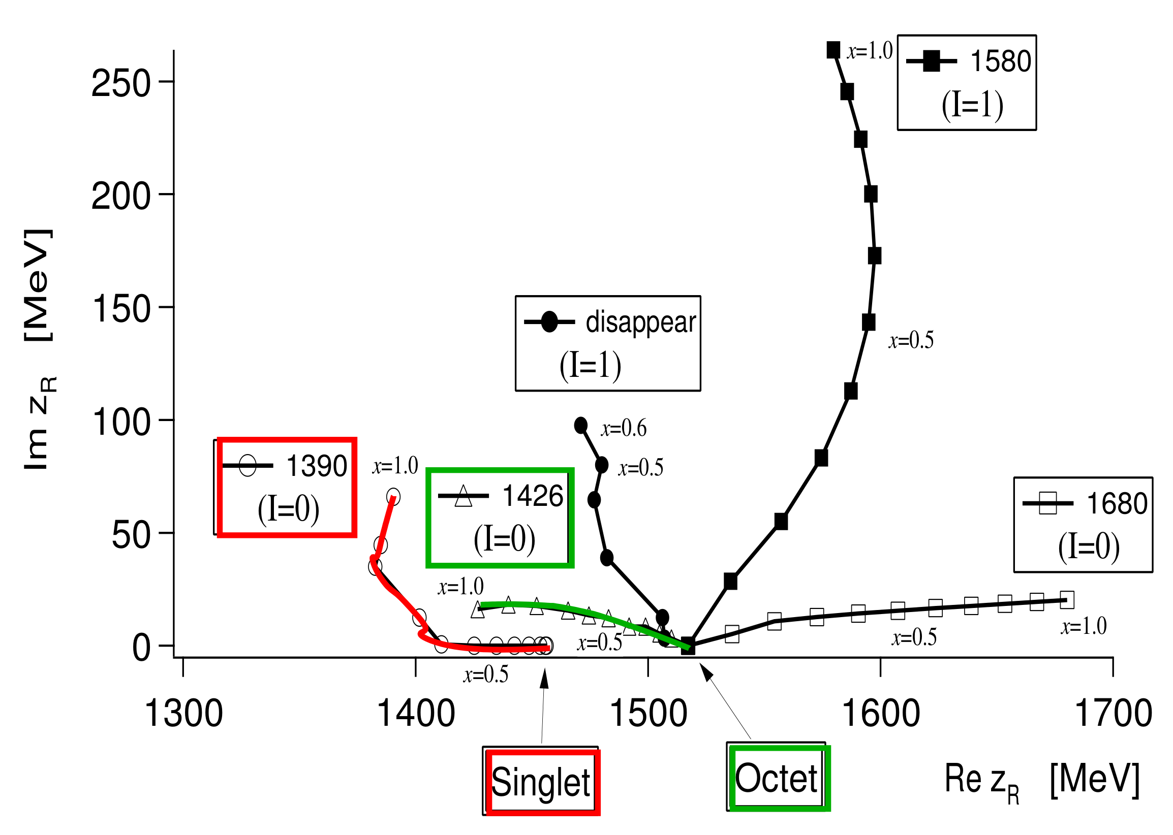 Symmetry 12 00981 g003