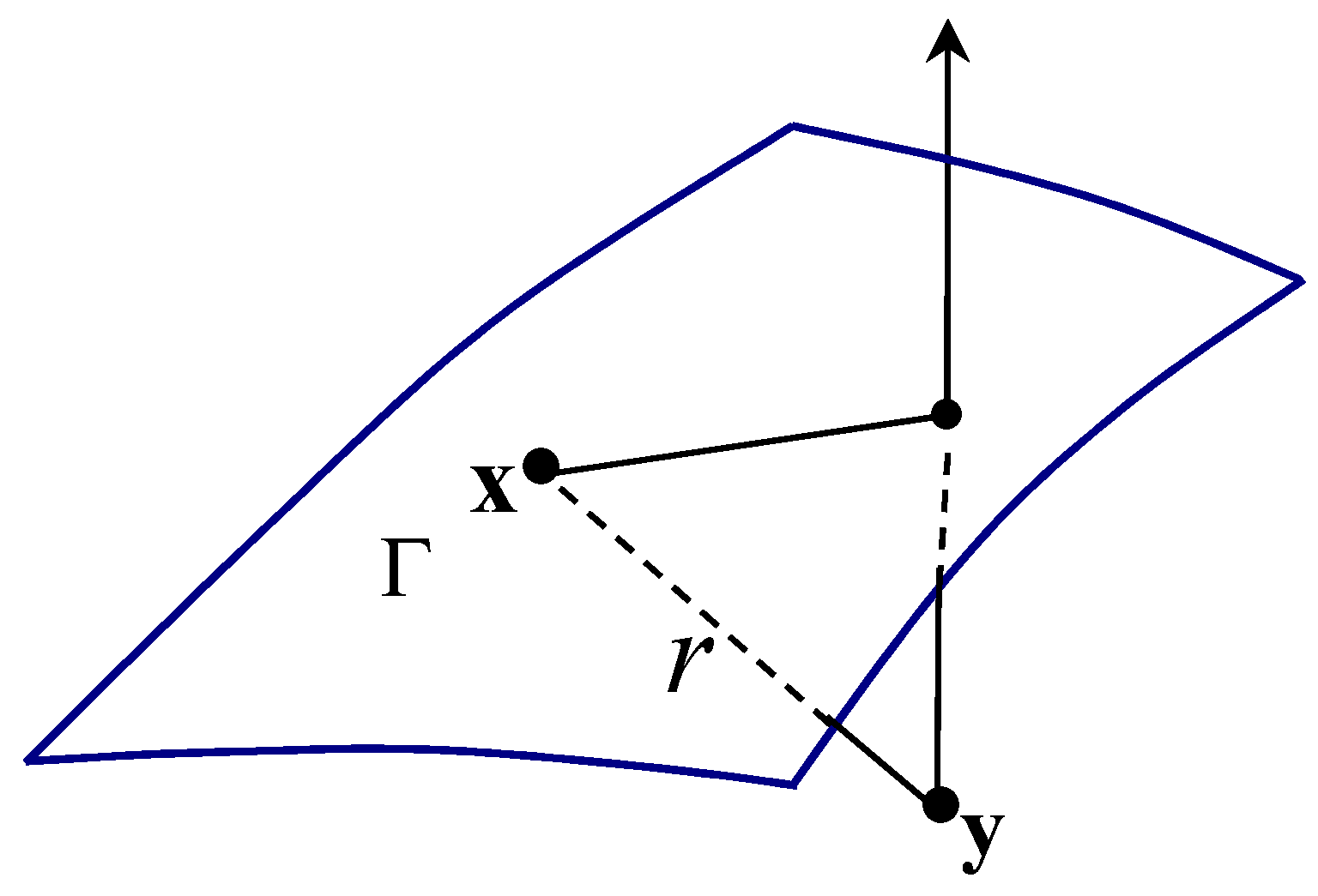 Symmetry 12 00983 g001 Symmetry 12 00983 g001