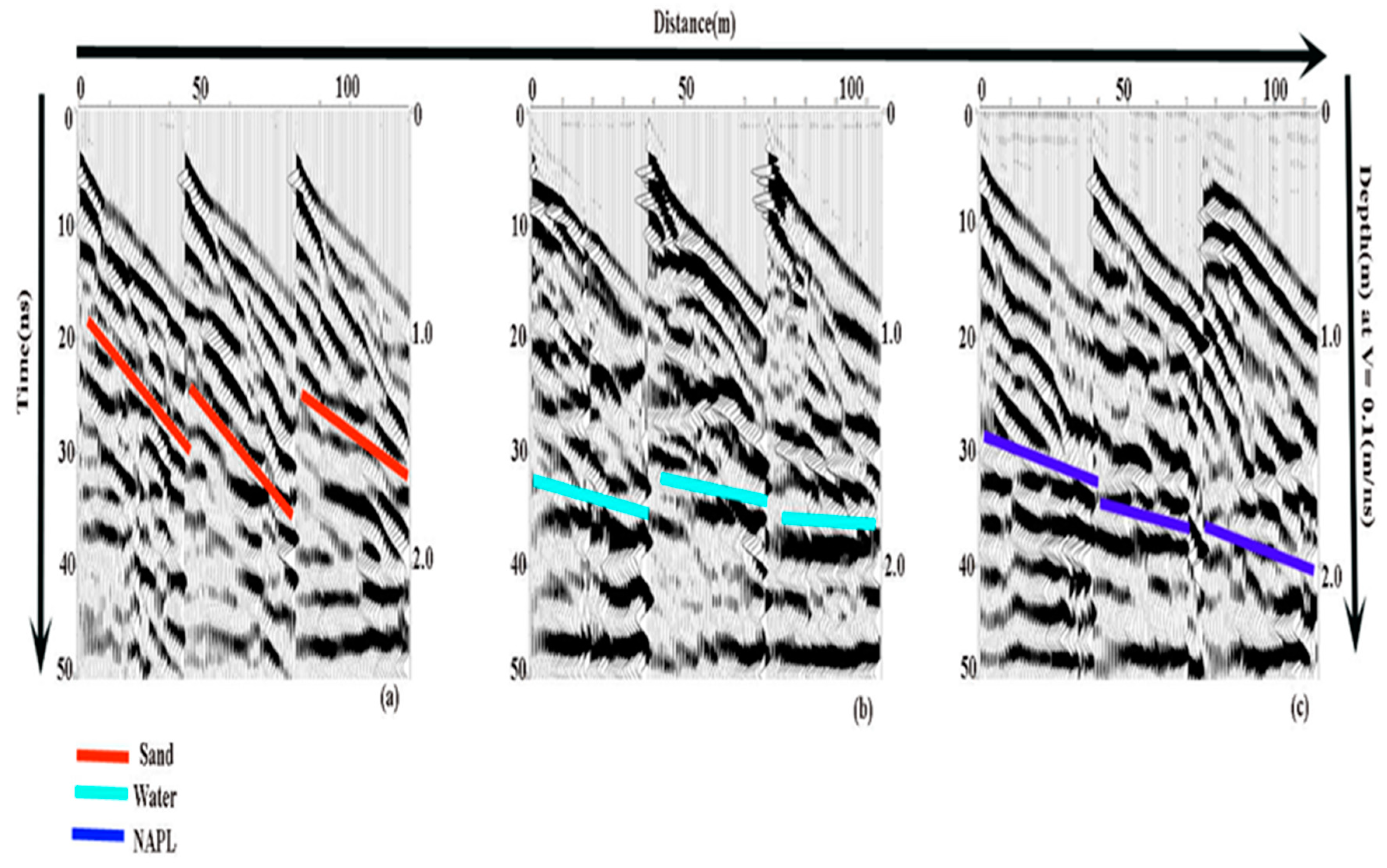 Symmetry 12 00991 g009