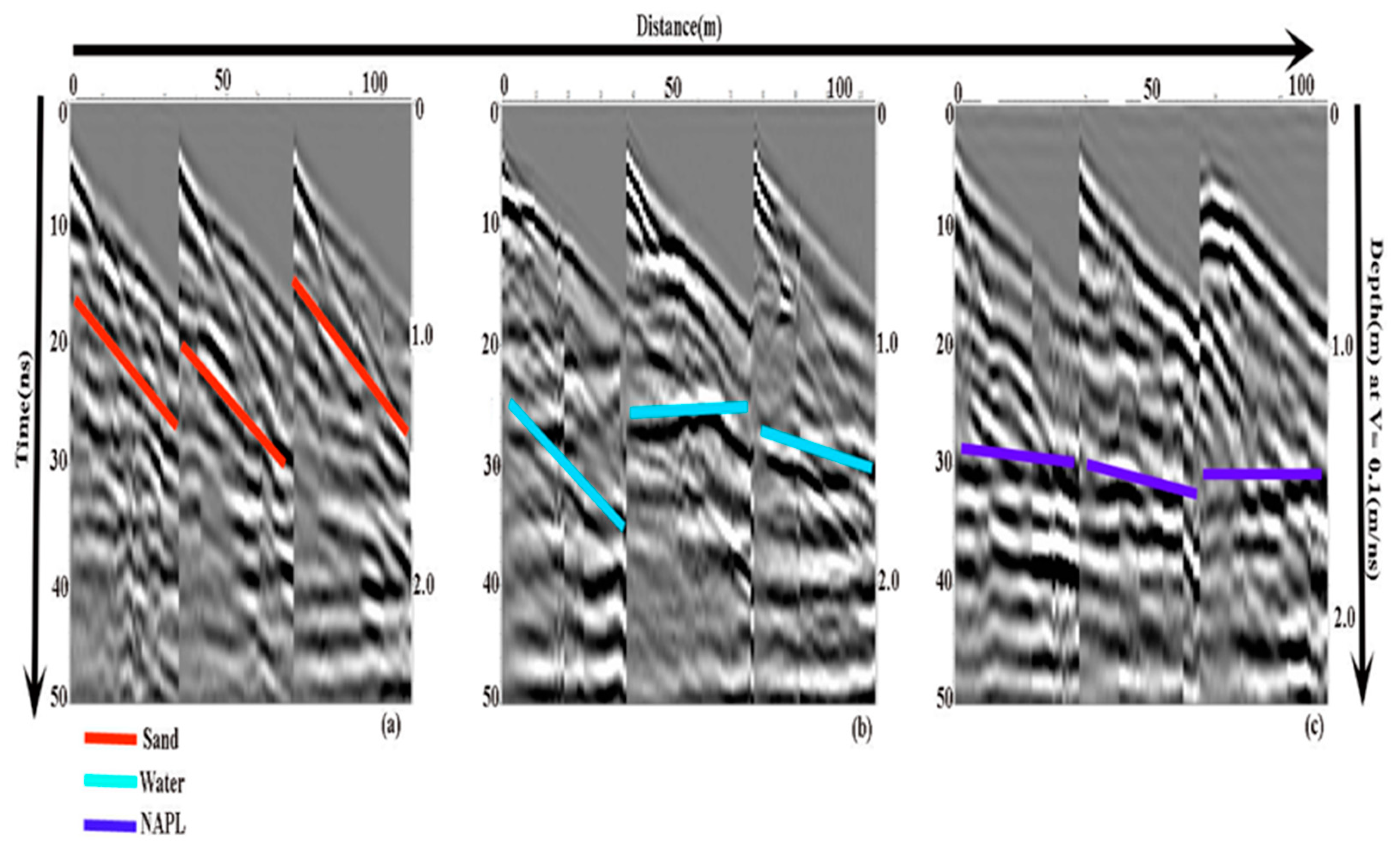 Symmetry 12 00991 g010