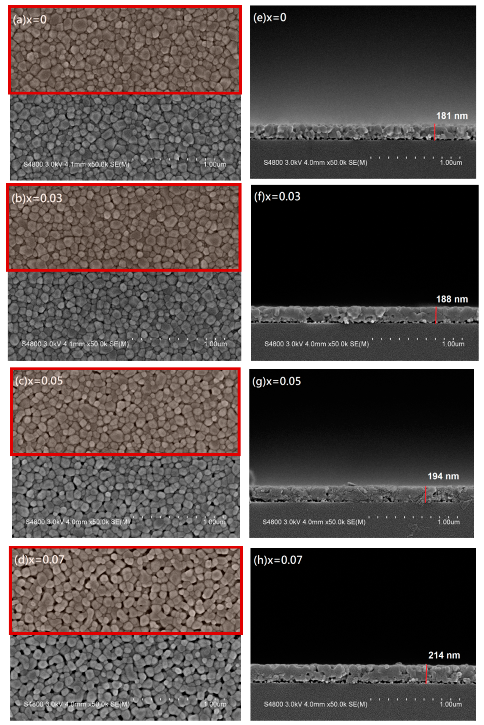 Symmetry 12 01005 g003