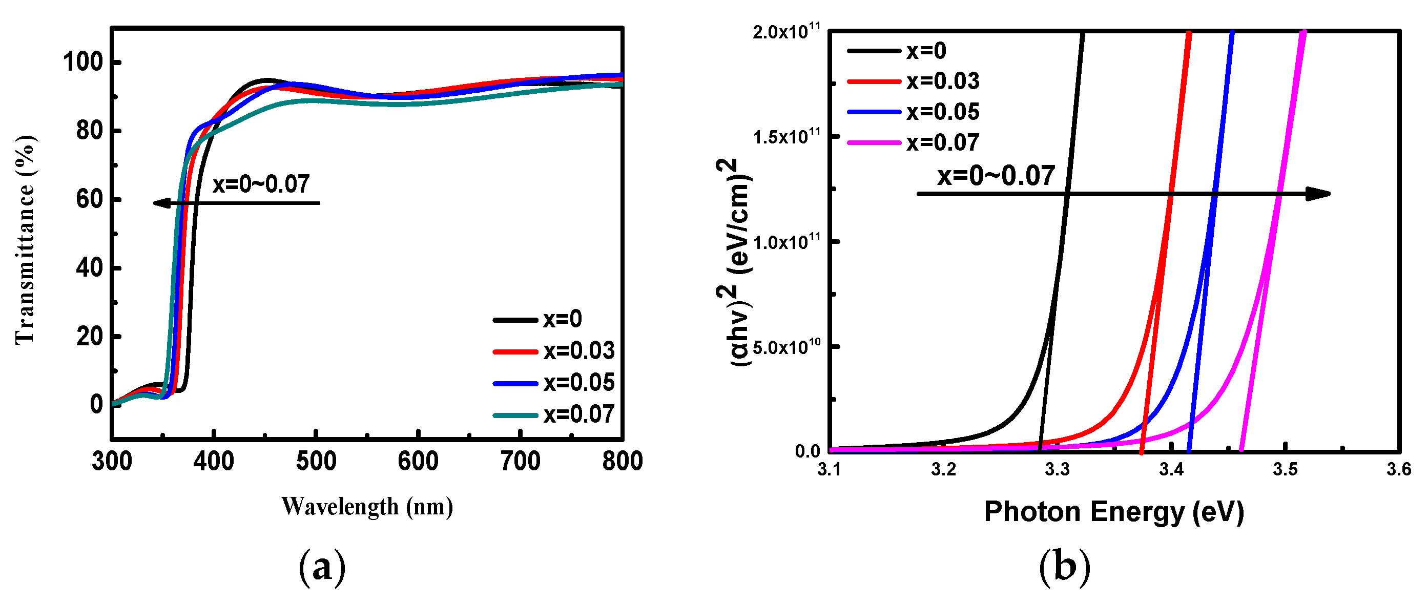 Symmetry 12 01005 g004