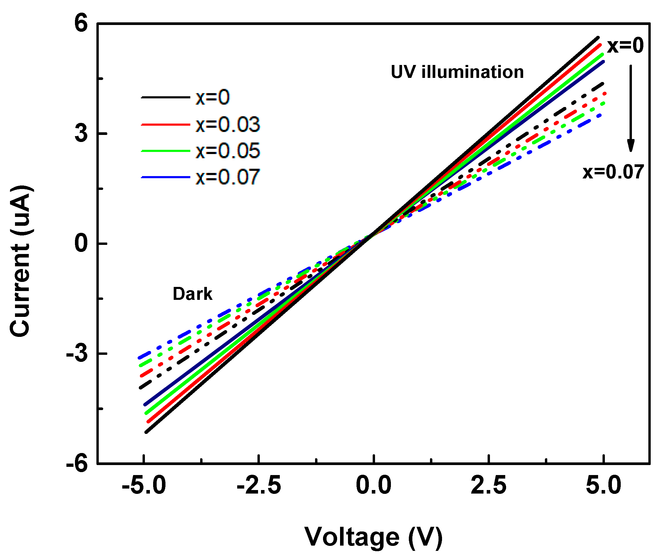 Symmetry 12 01005 g005