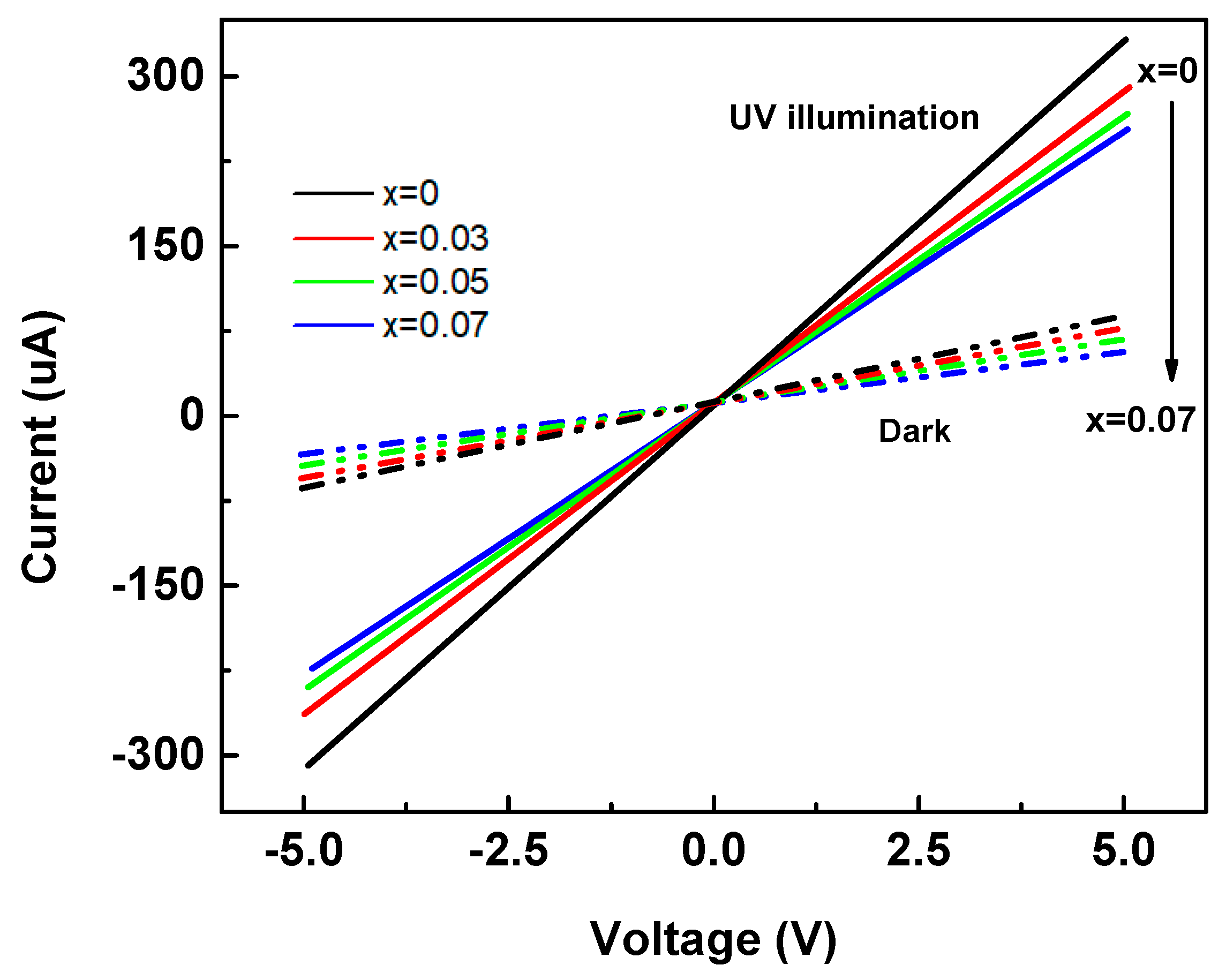 Symmetry 12 01005 g007