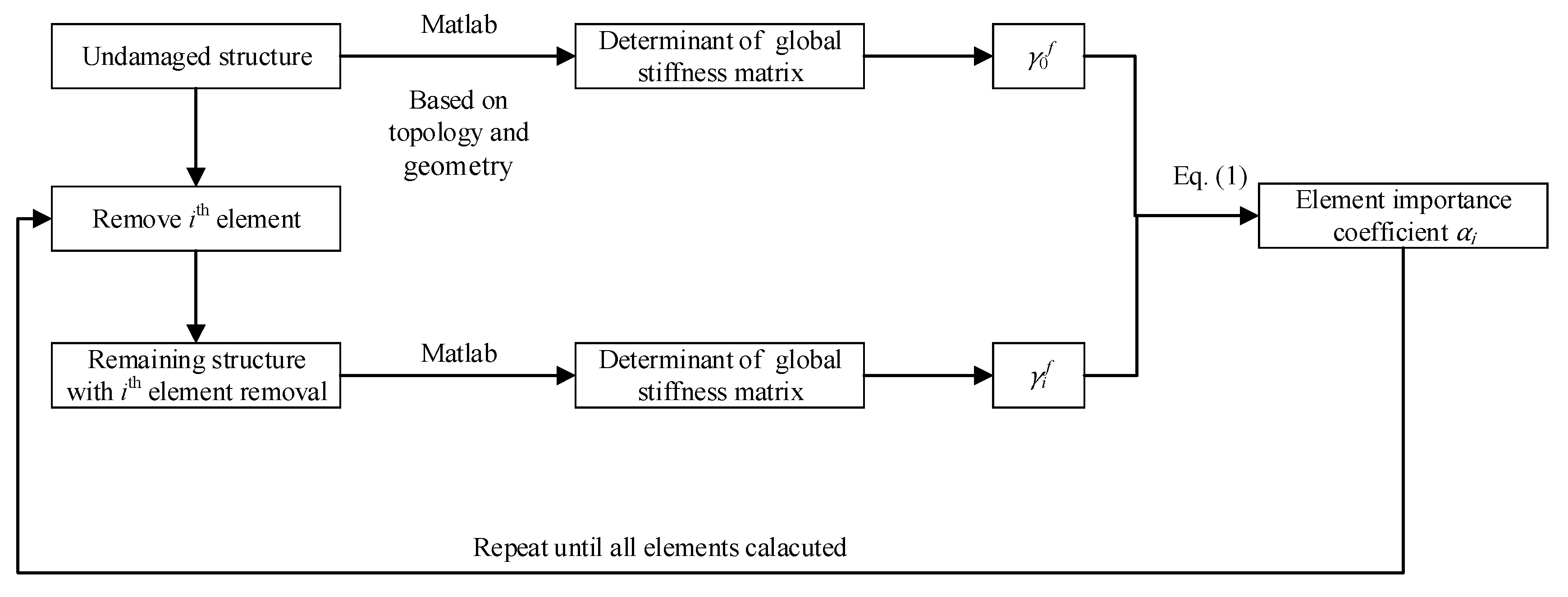 Symmetry 12 01008 g001 Symmetry 12 01008 g001