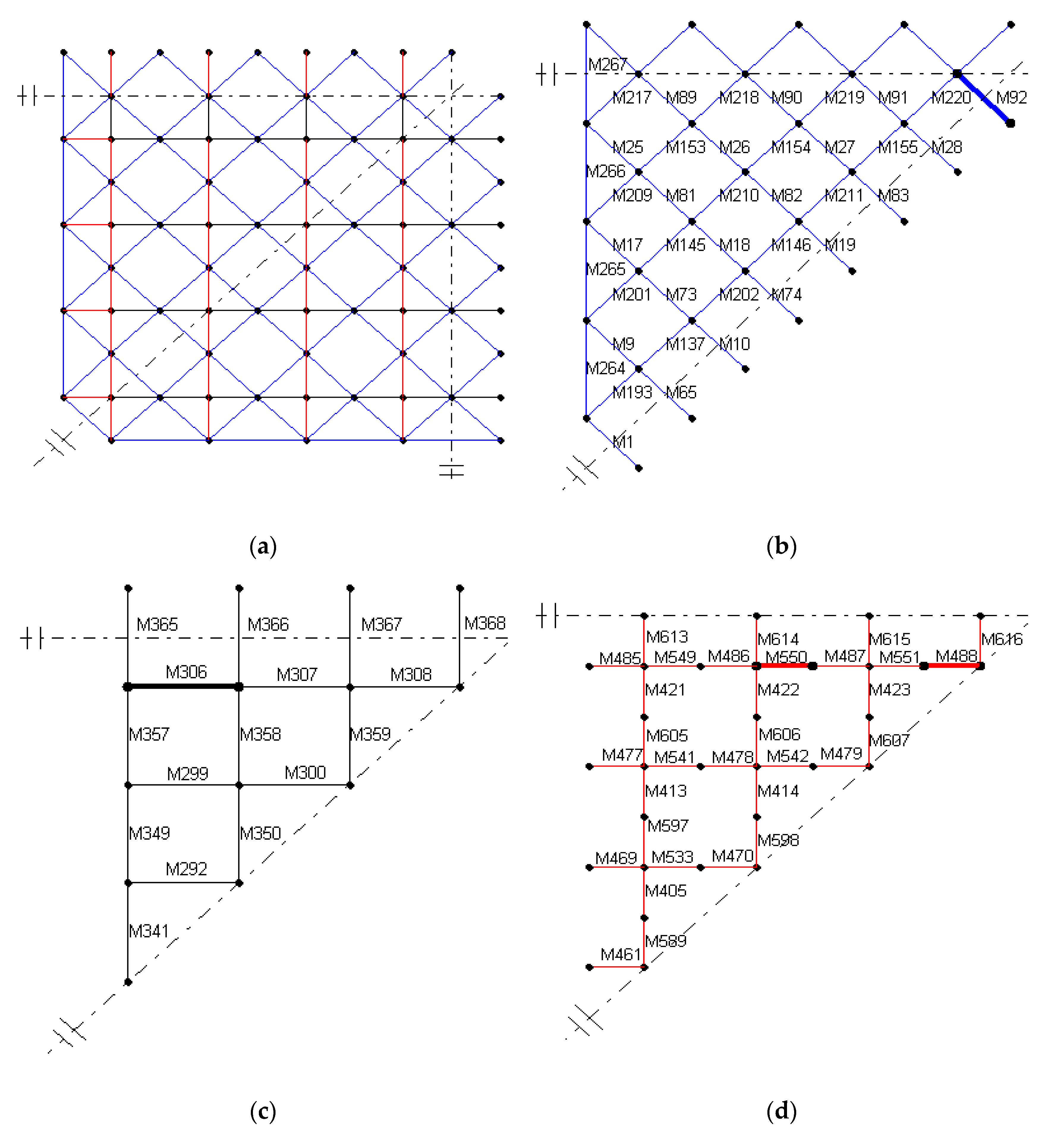 Symmetry 12 01008 g005 Symmetry 12 01008 g005