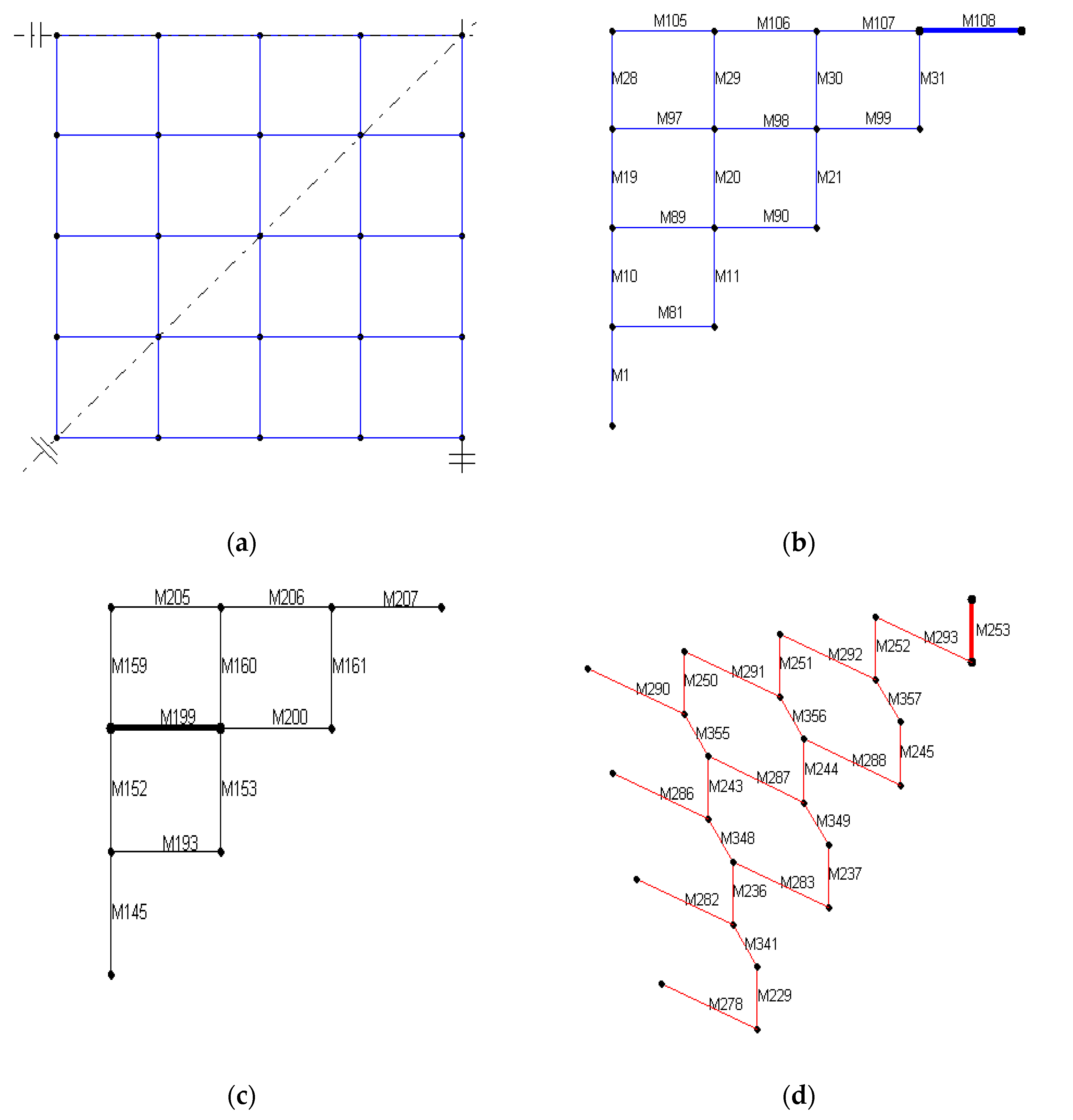 Symmetry 12 01008 g006 Symmetry 12 01008 g006