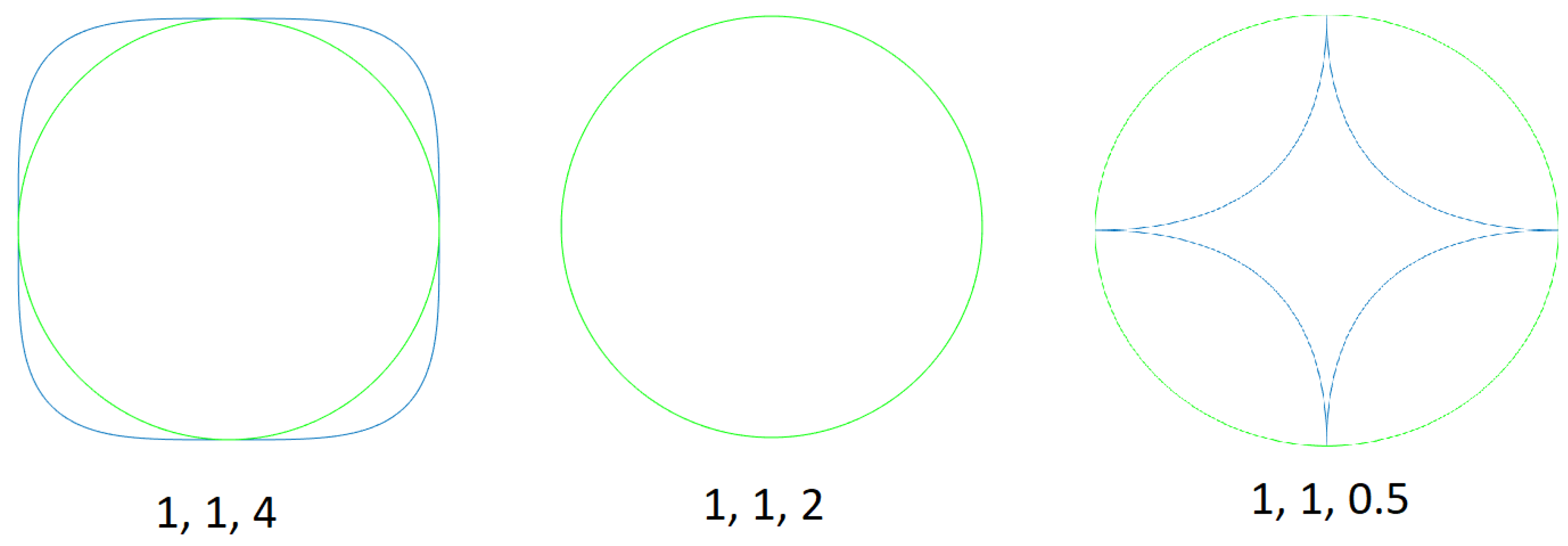 Symmetry 12 01016 g001