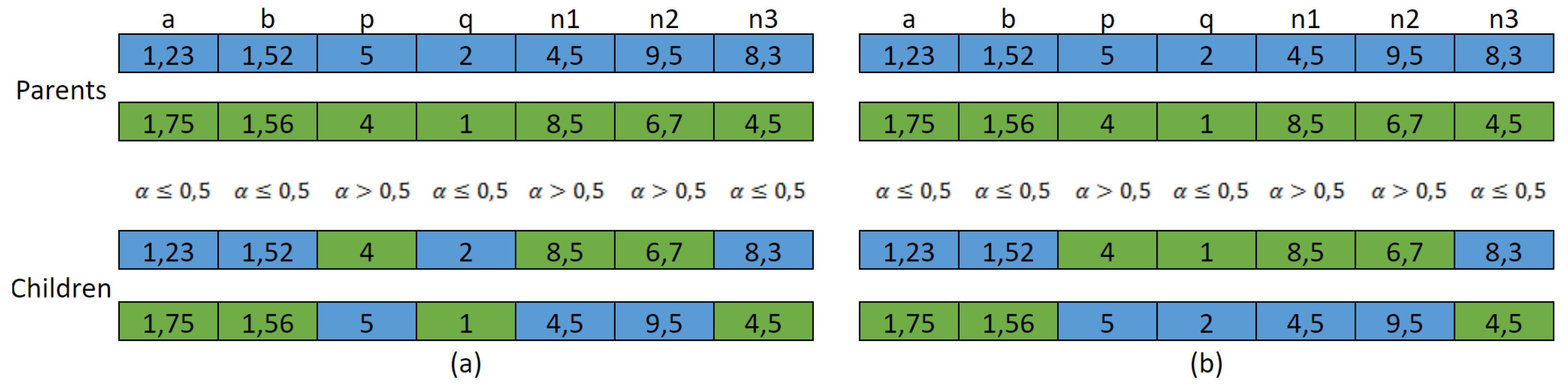 Symmetry 12 01016 g003