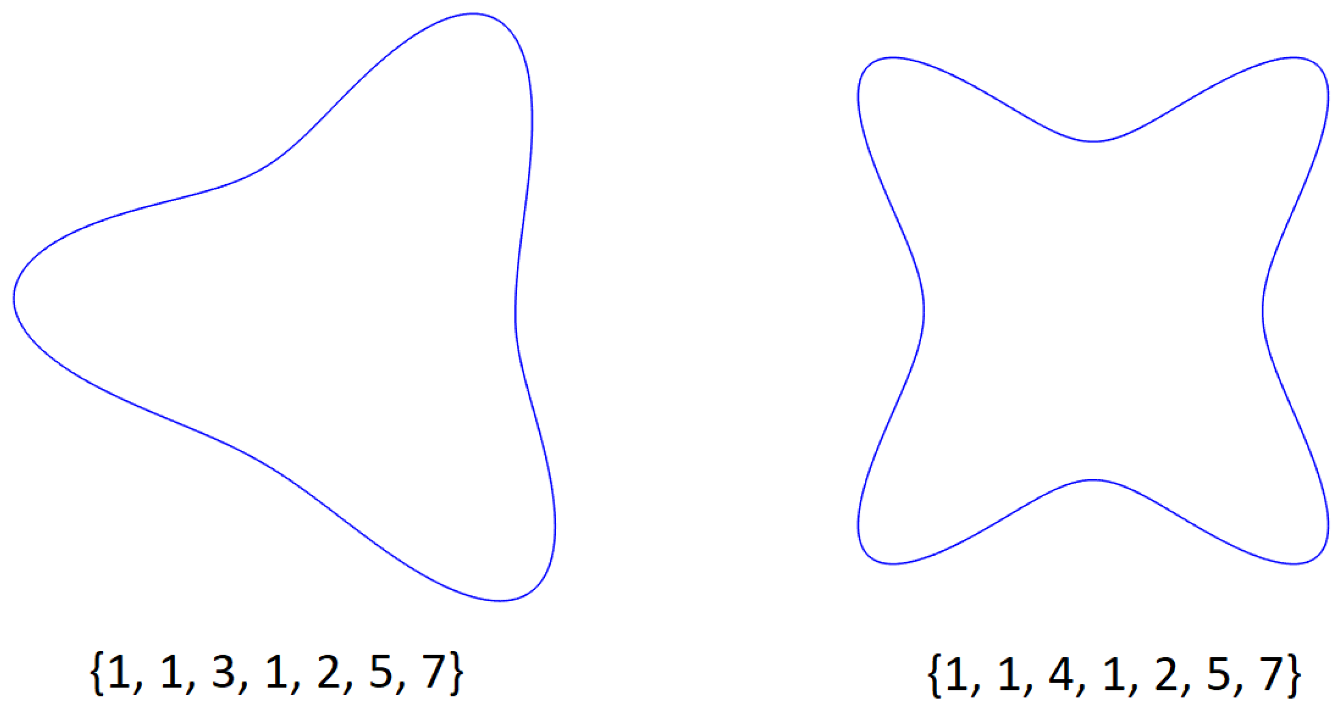 Symmetry 12 01016 g004