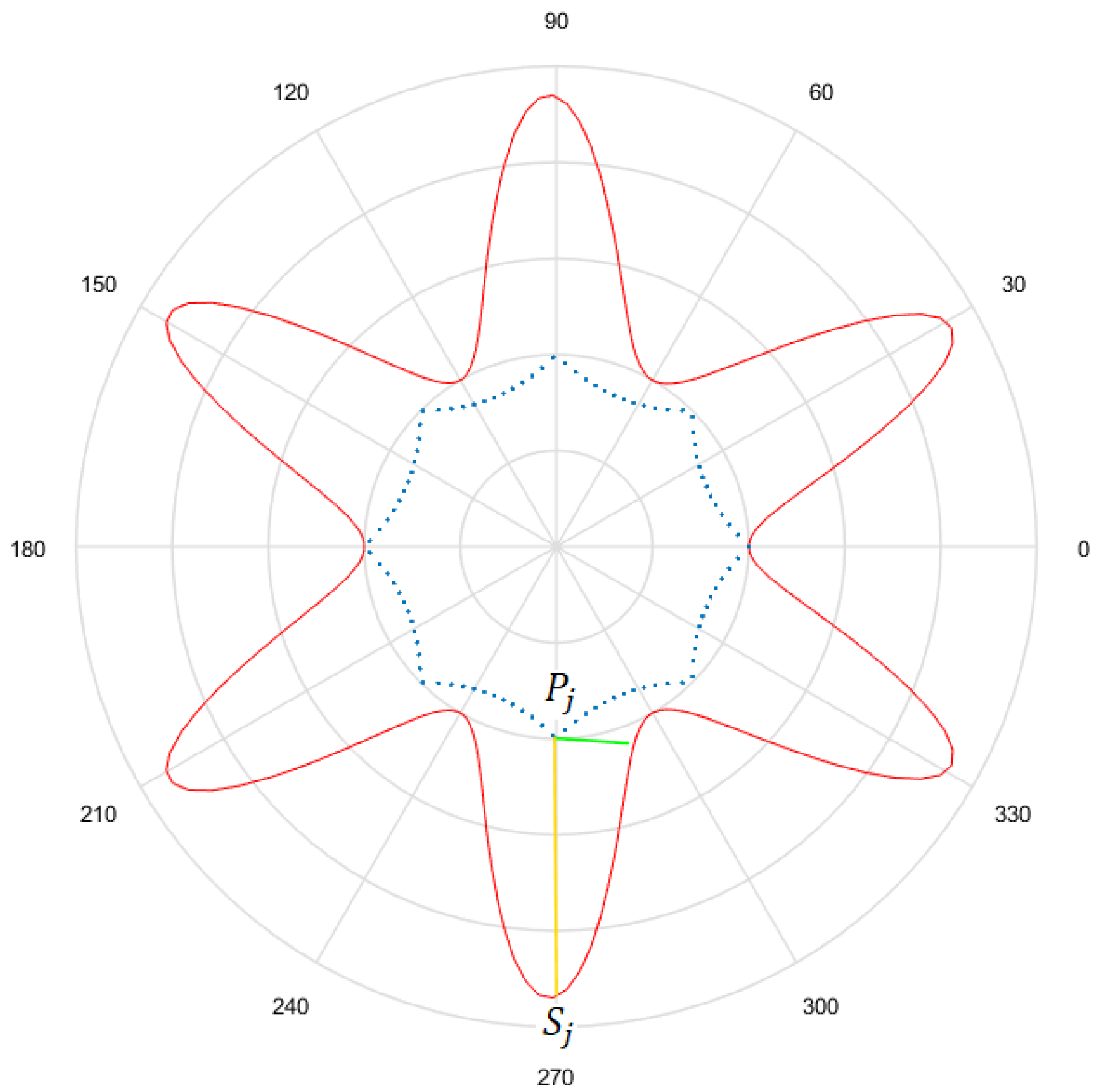 Symmetry 12 01016 g008