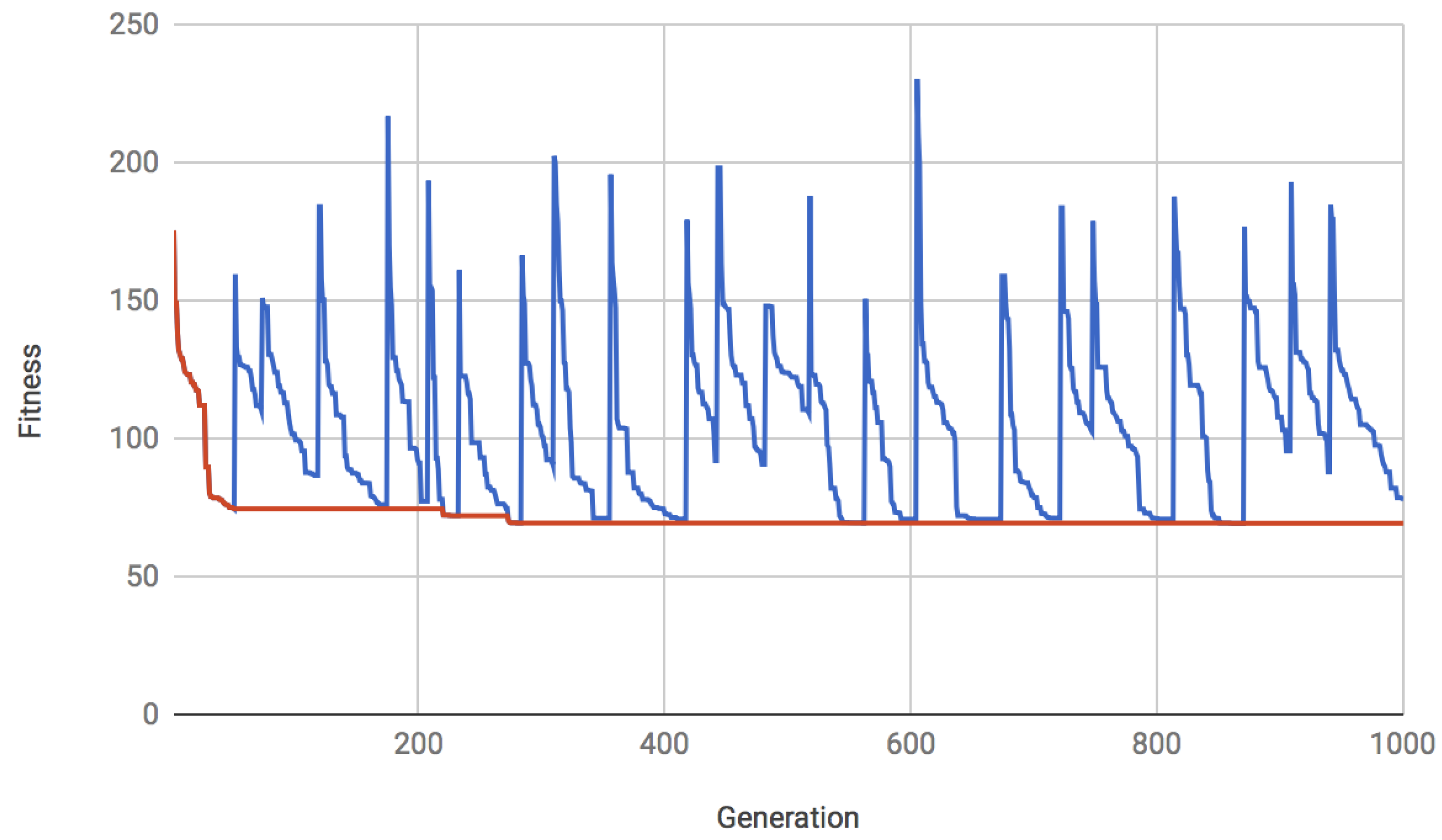 Symmetry 12 01016 g016