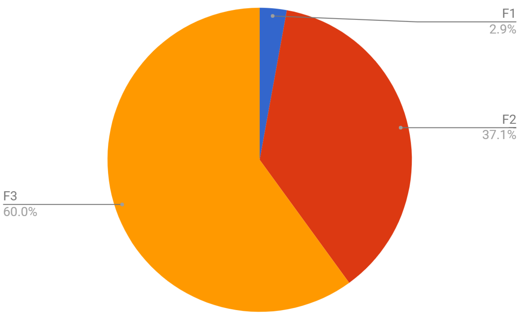 Symmetry 12 01016 g017