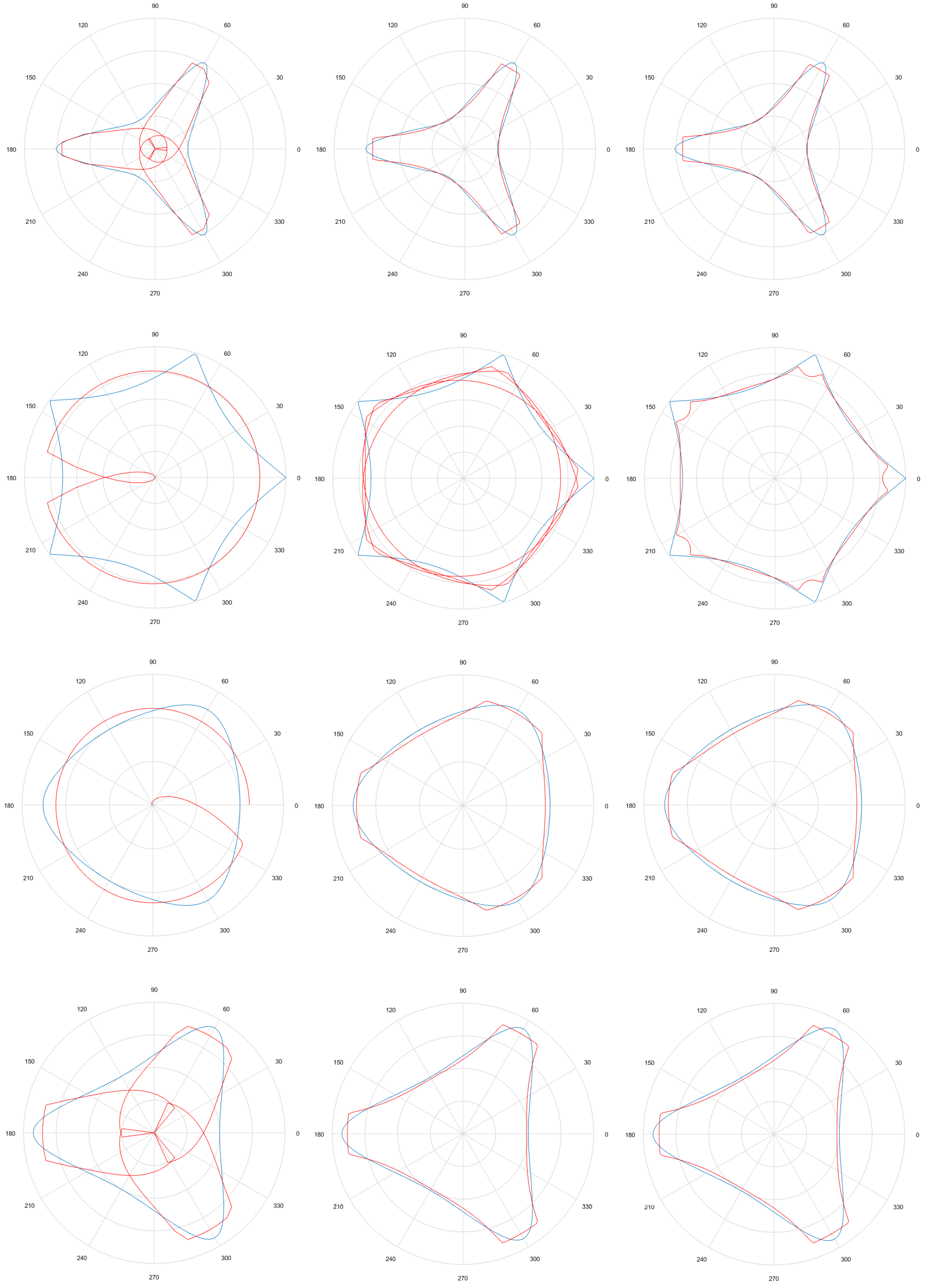 Symmetry 12 01016 g018