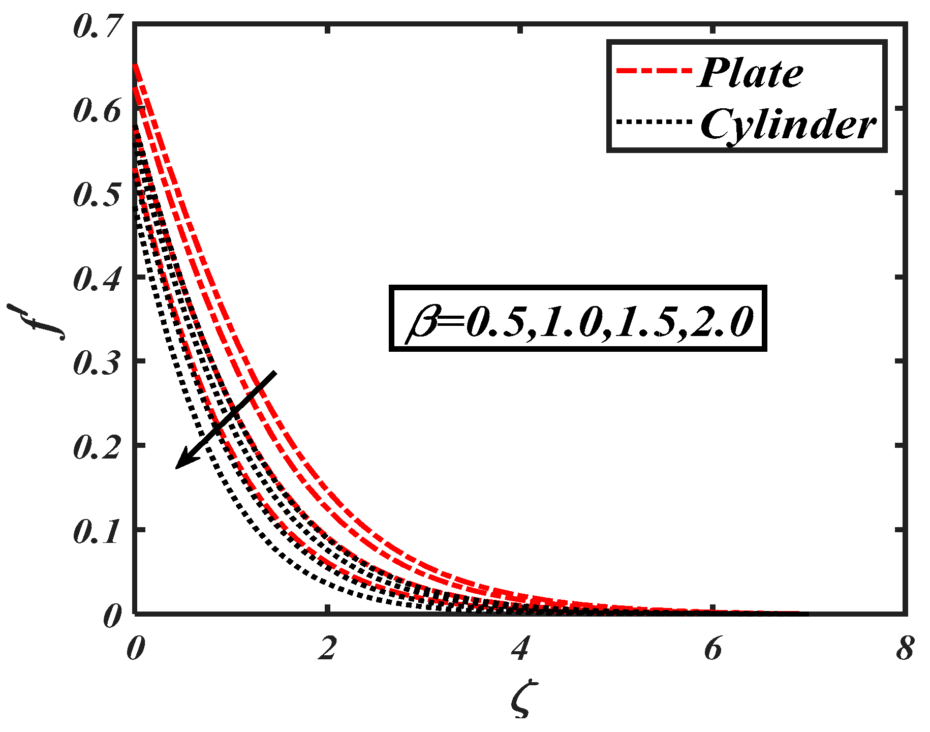Symmetry 12 01019 g002