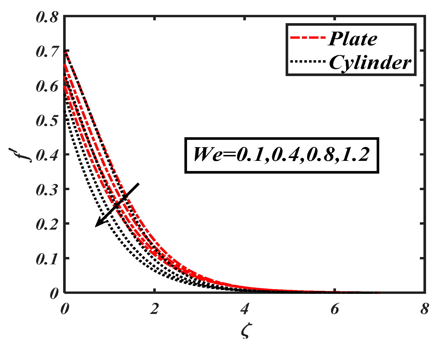 Symmetry 12 01019 g003