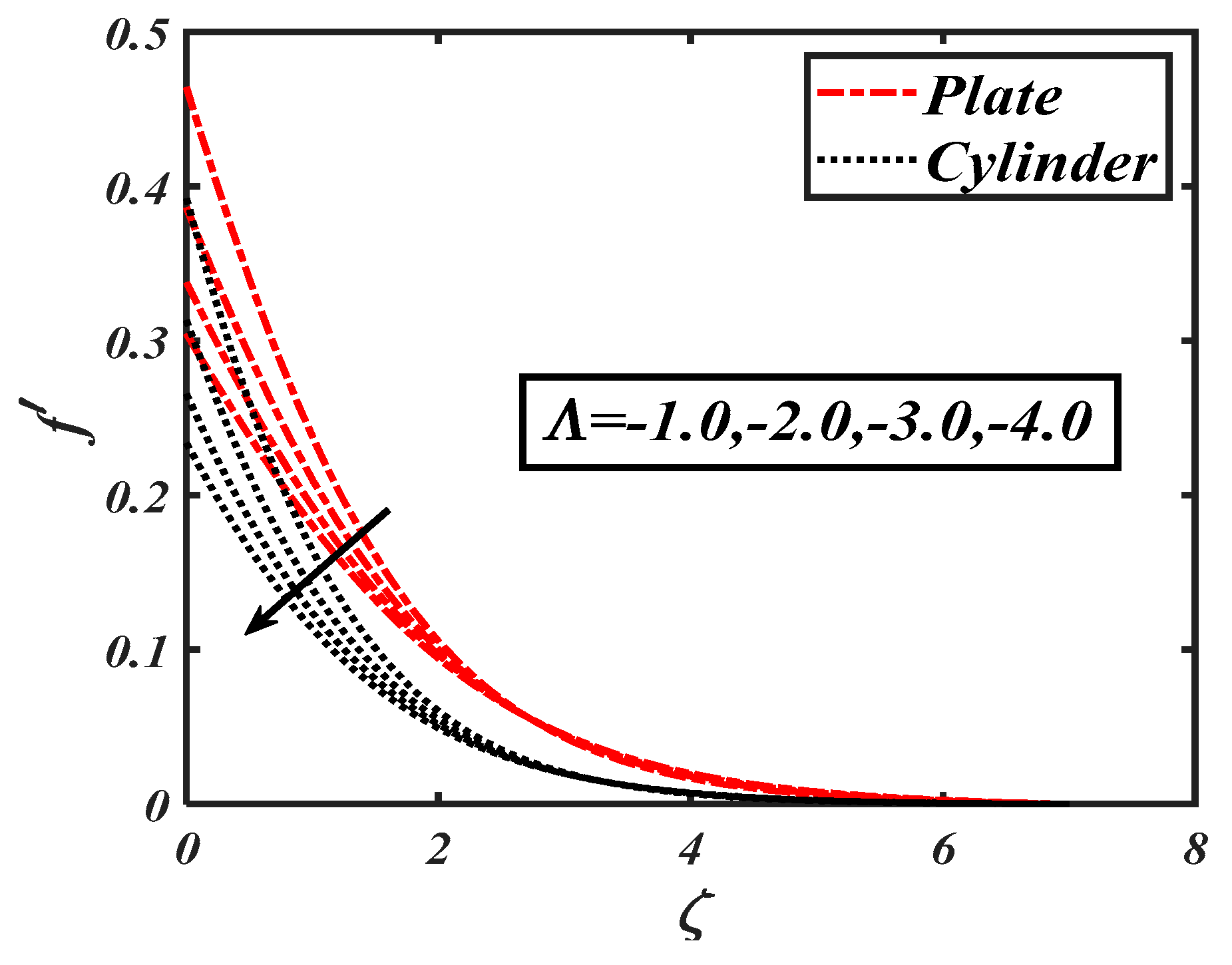Symmetry 12 01019 g005